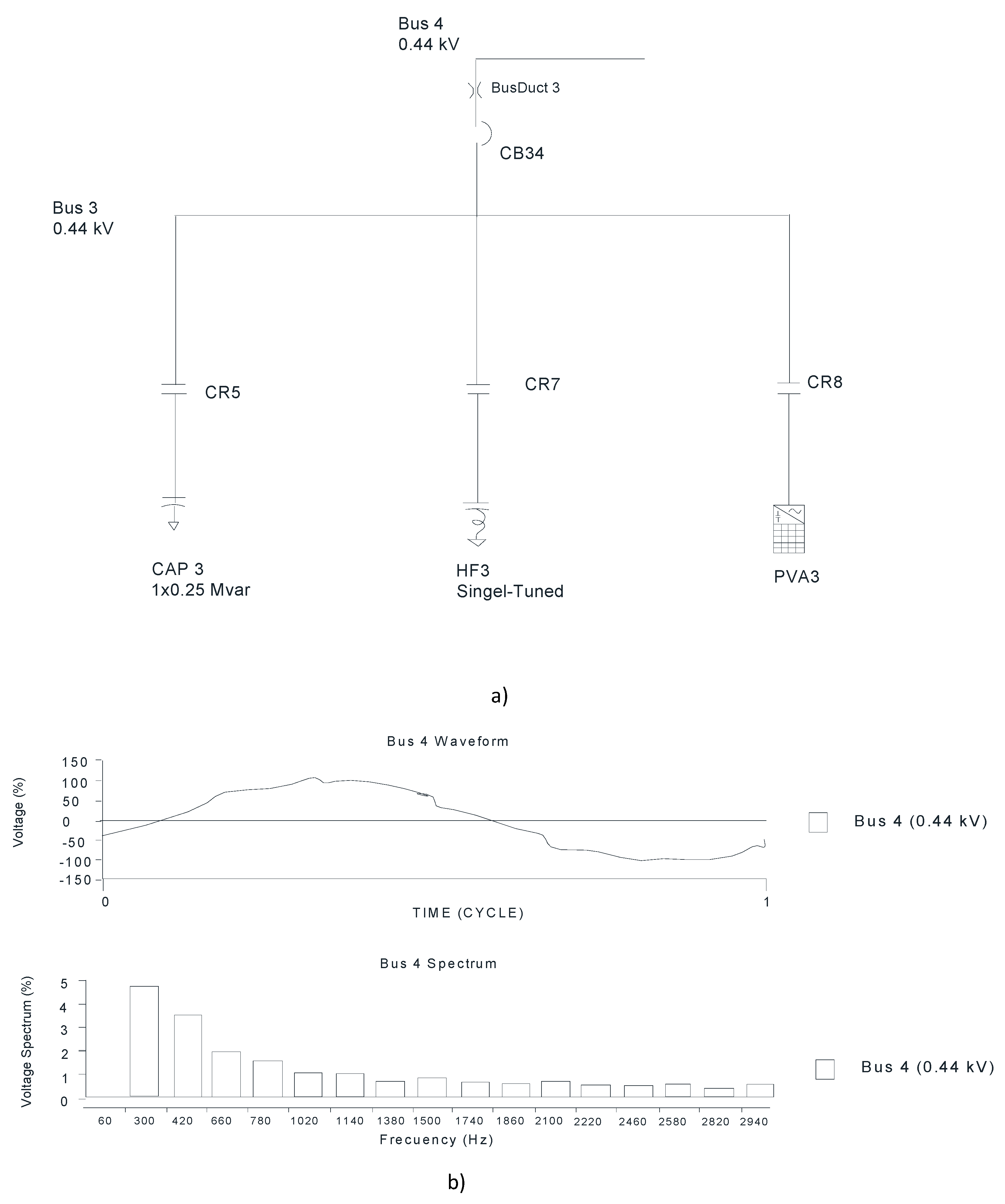 Energies 16 06161 g018