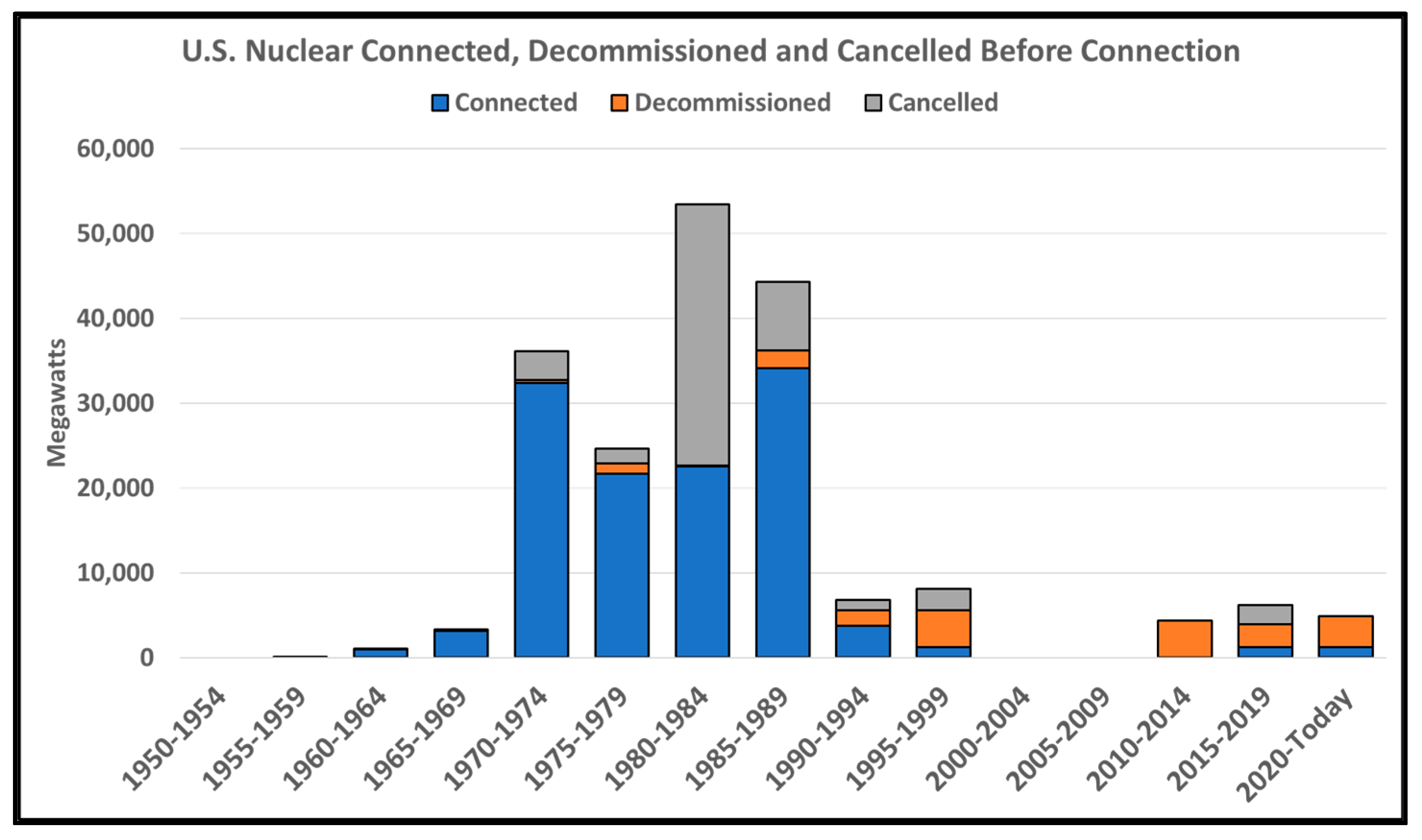 Energies 16 06162 g002 Energies 16 06162 g002