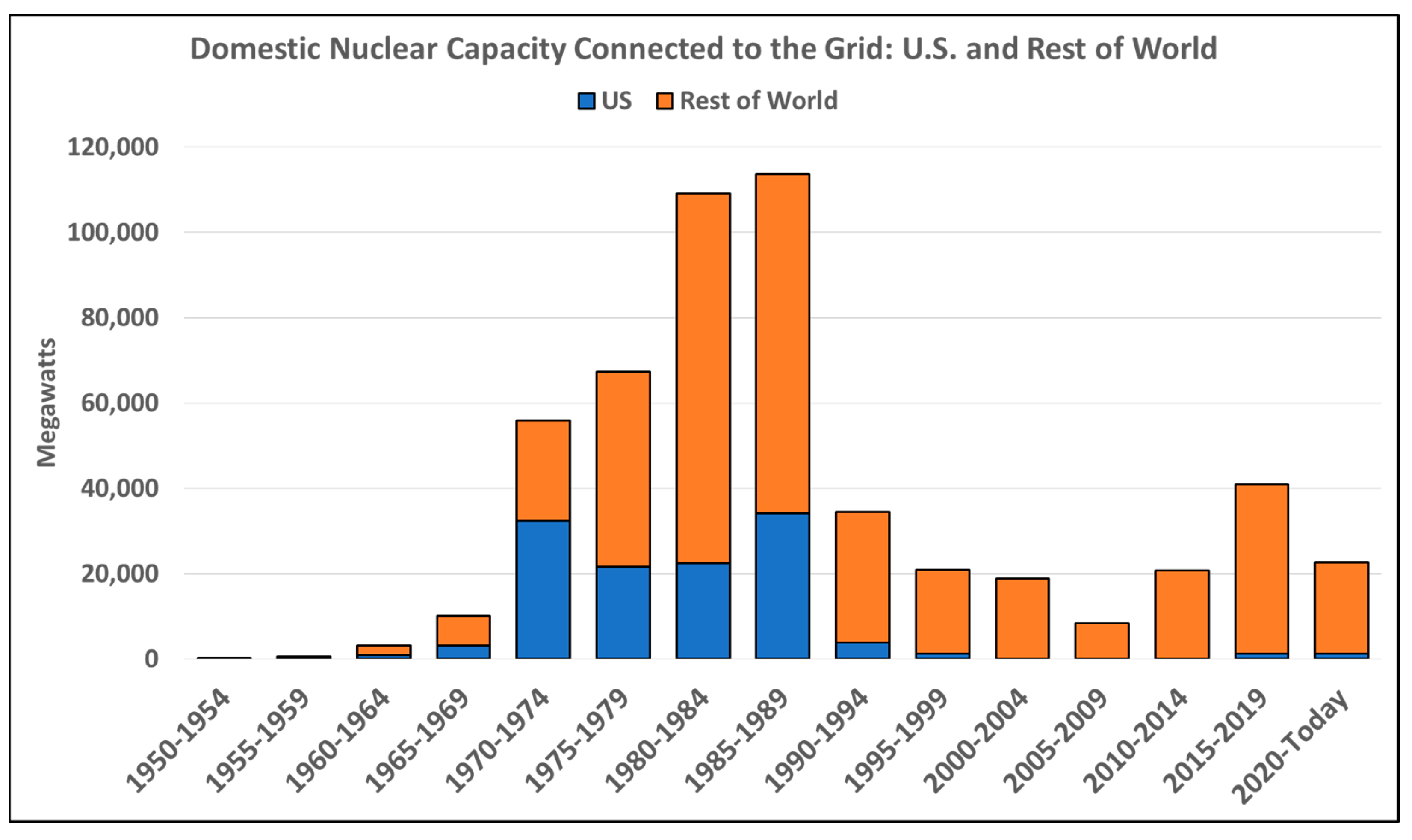 Energies 16 06162 g005 Energies 16 06162 g005