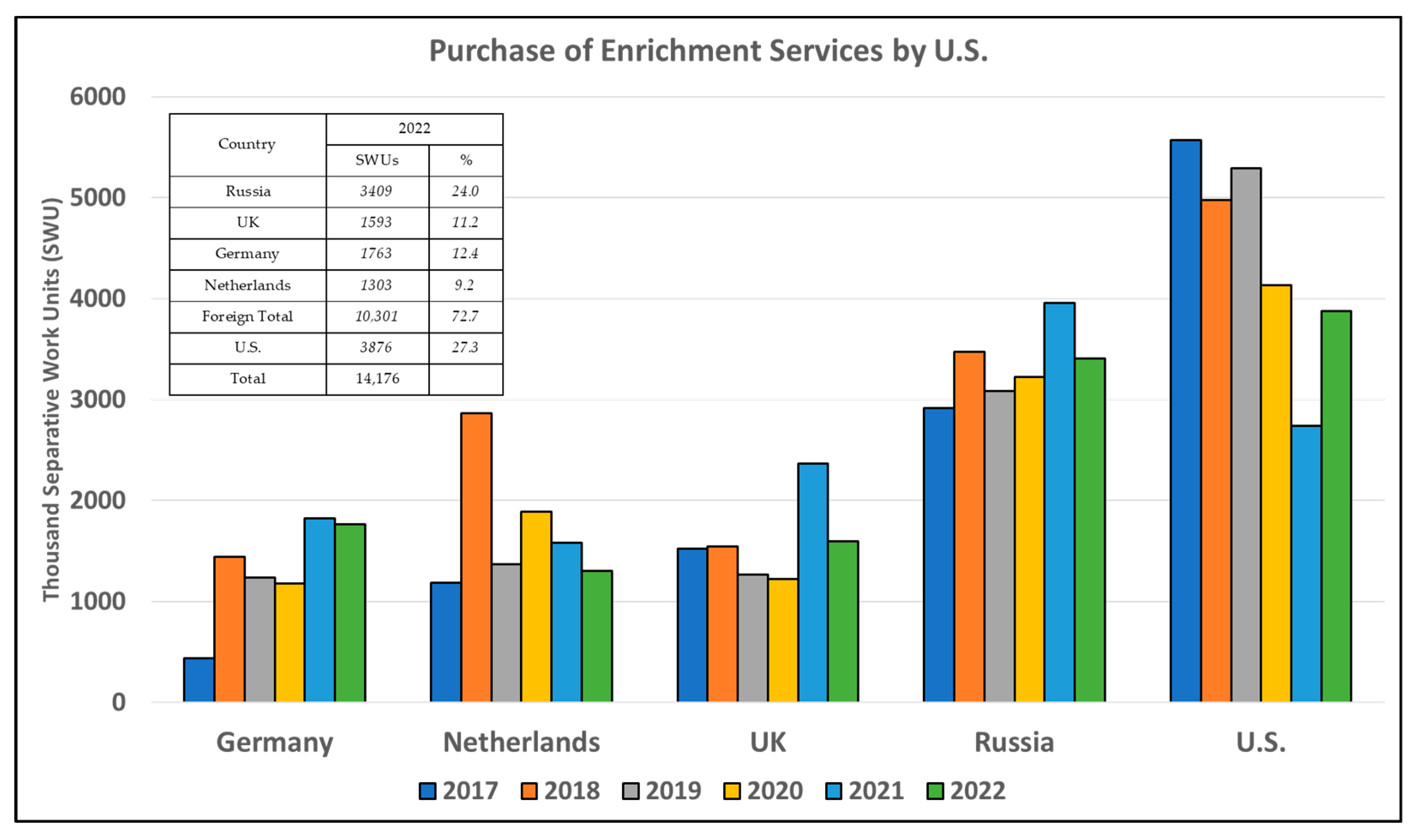 Energies 16 06162 g007 Energies 16 06162 g007
