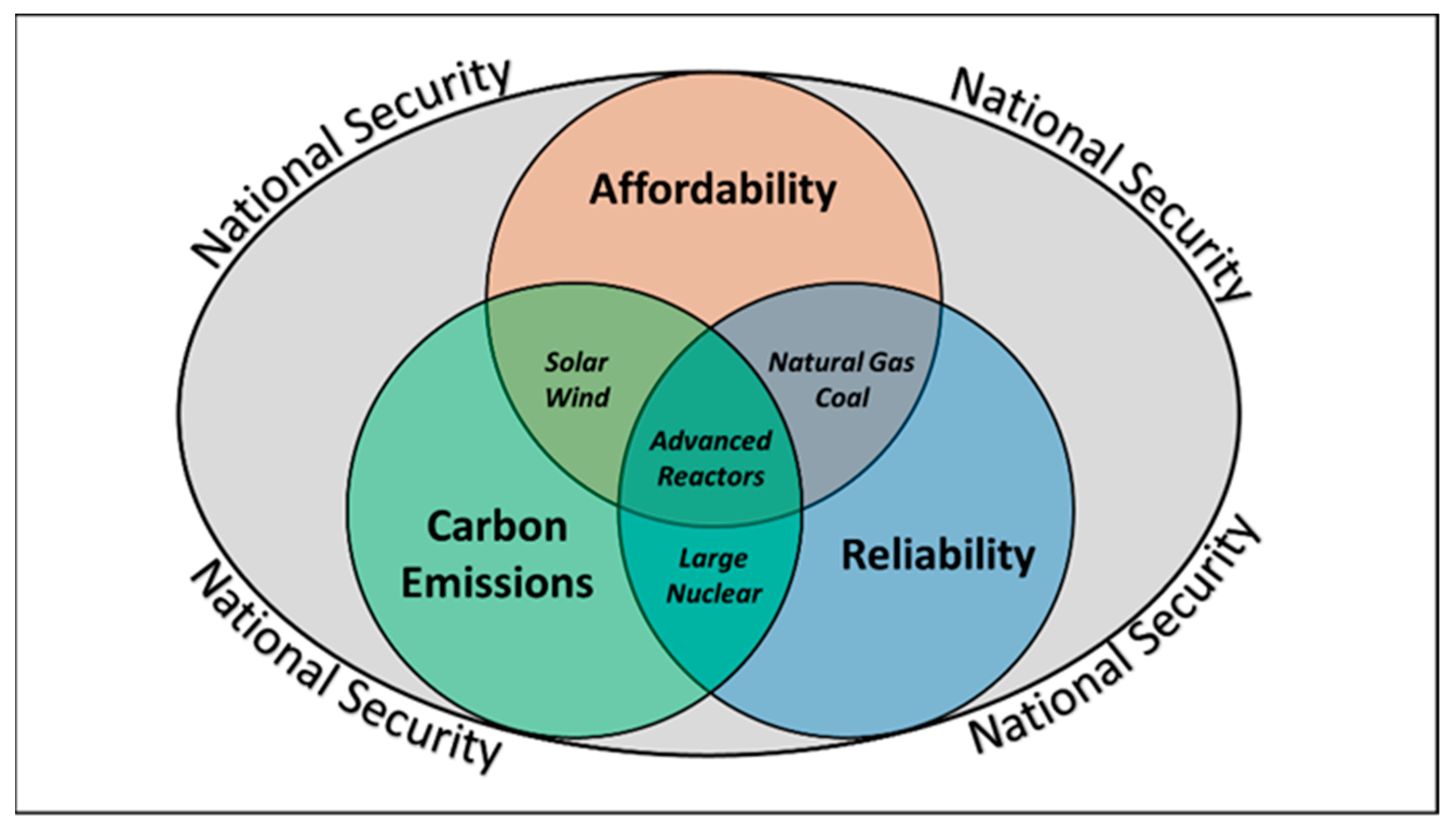 Energies 16 06162 g008 Energies 16 06162 g008