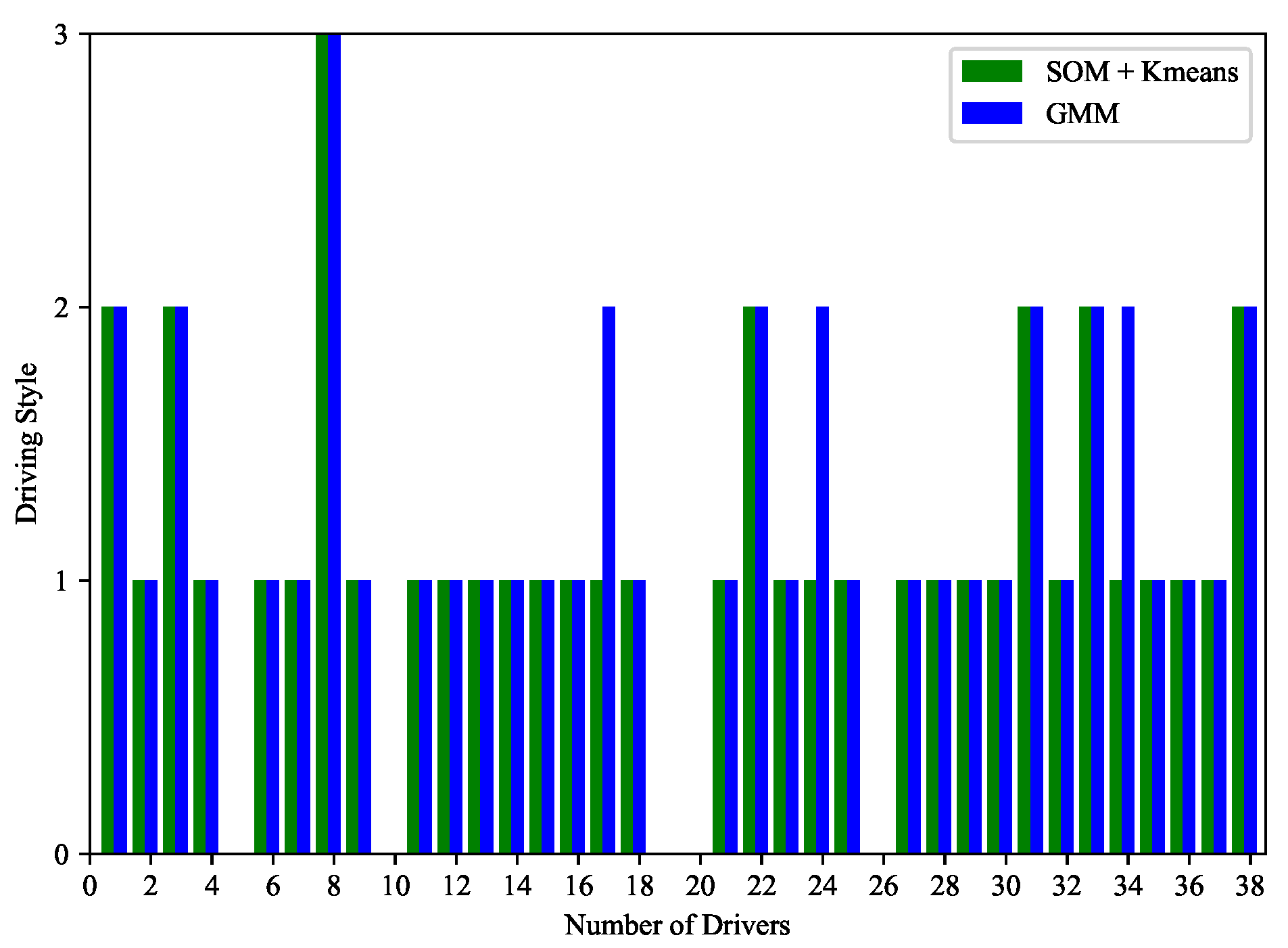 Energies 16 06163 g004