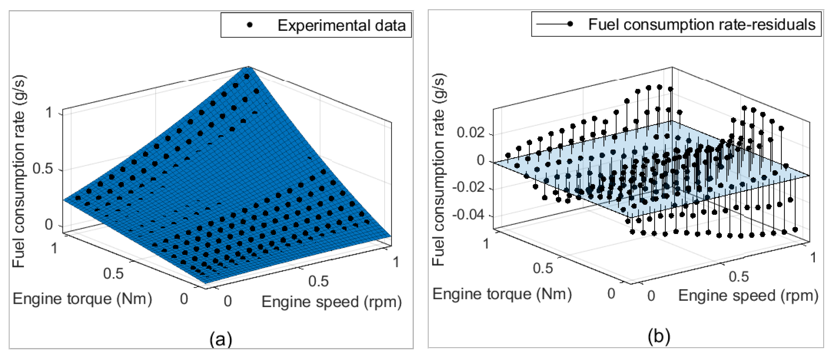 Energies 16 06163 g006
