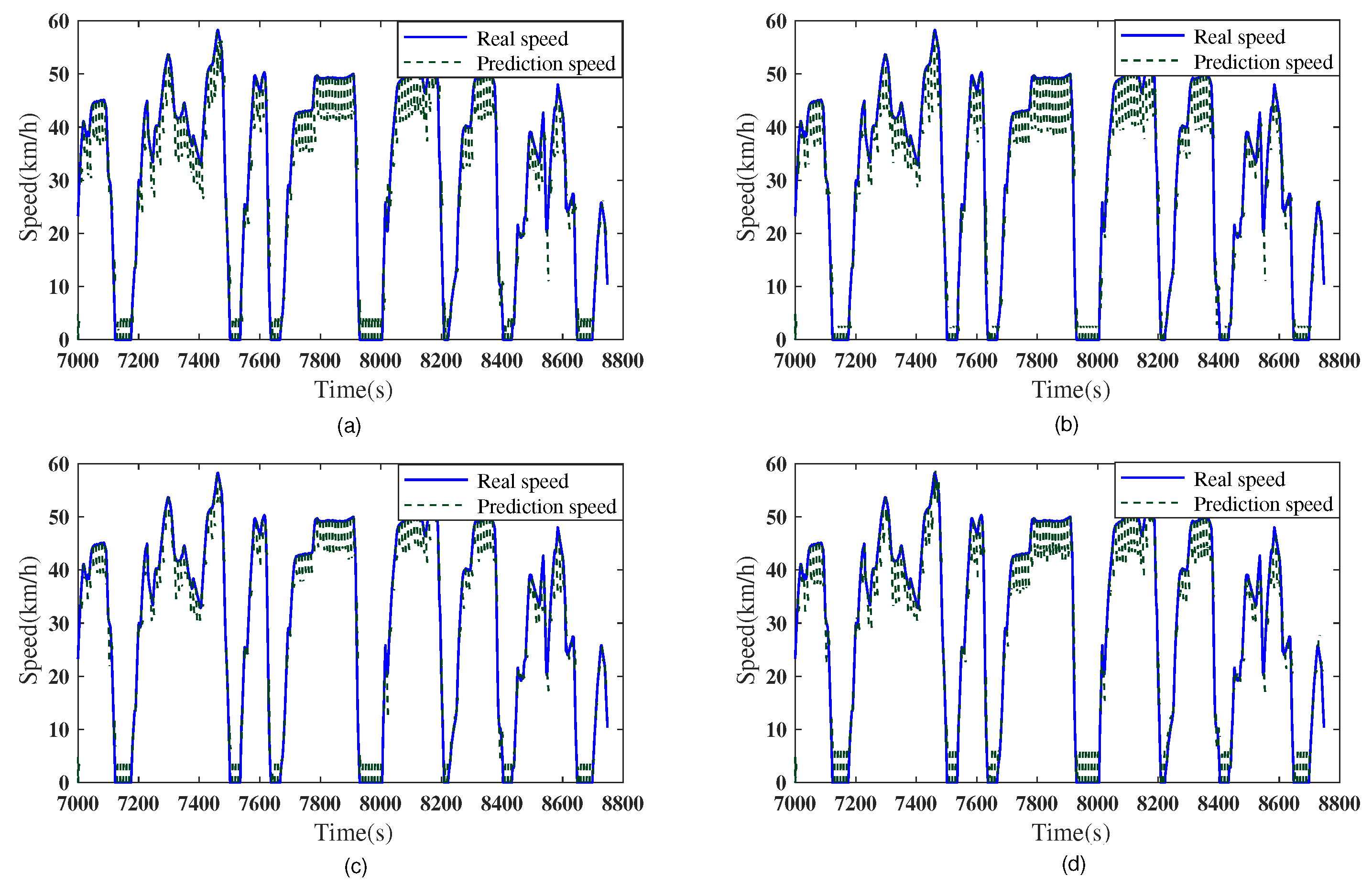 Energies 16 06163 g007