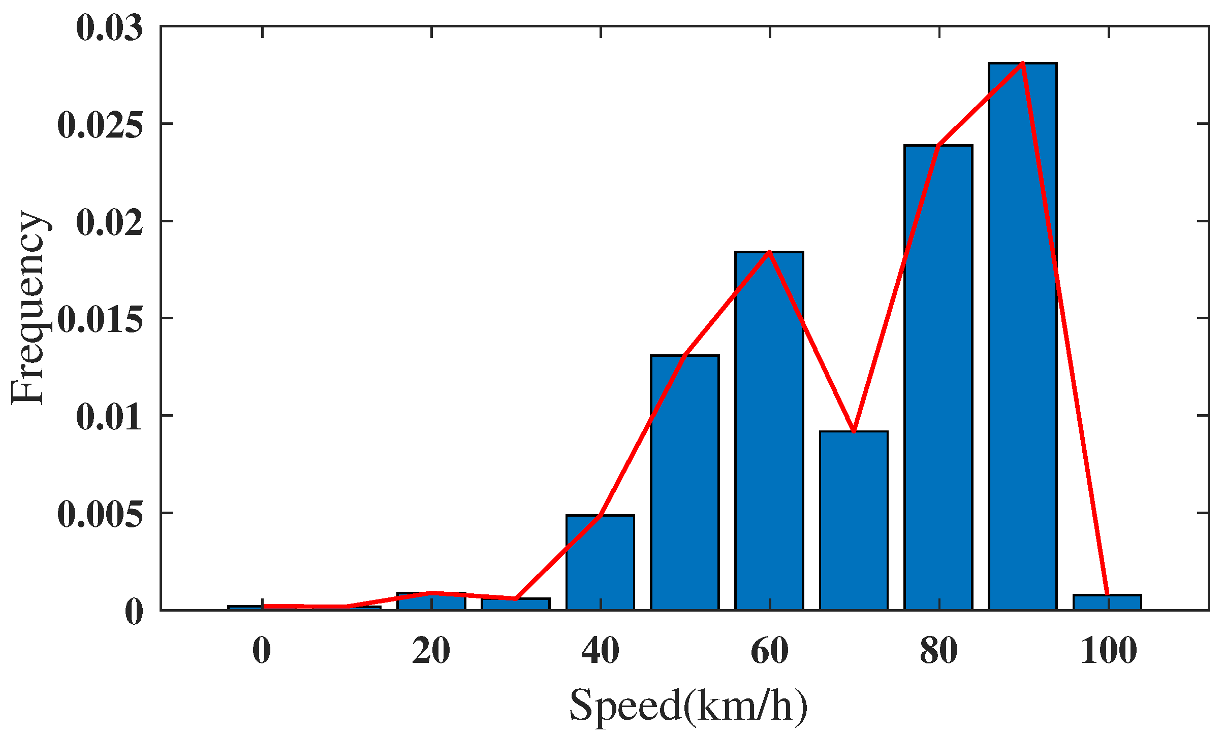 Energies 16 06163 g012