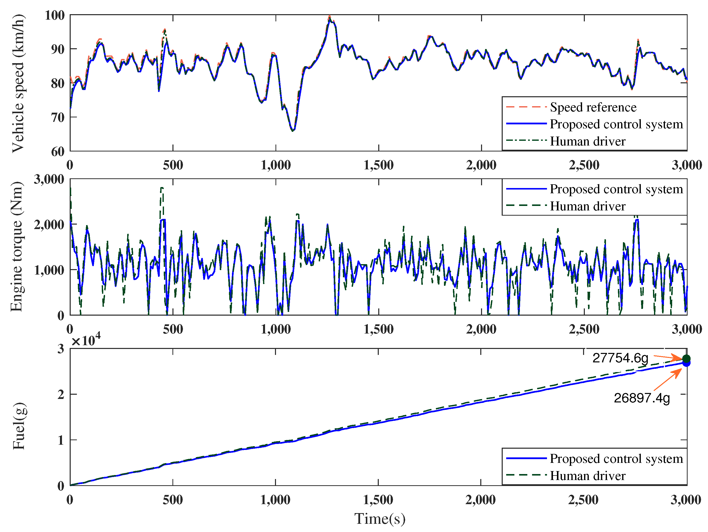 Energies 16 06163 g013