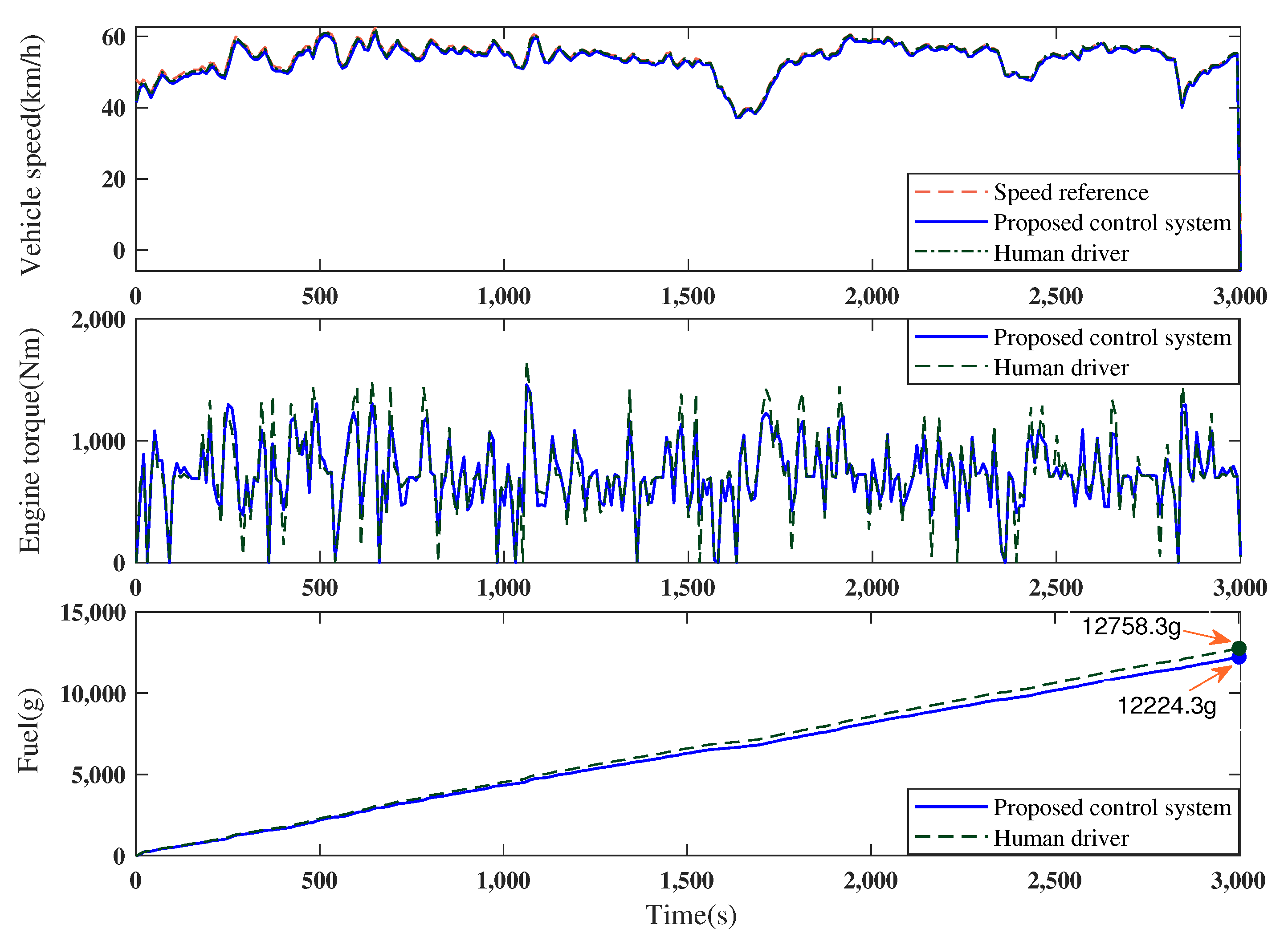 Energies 16 06163 g014