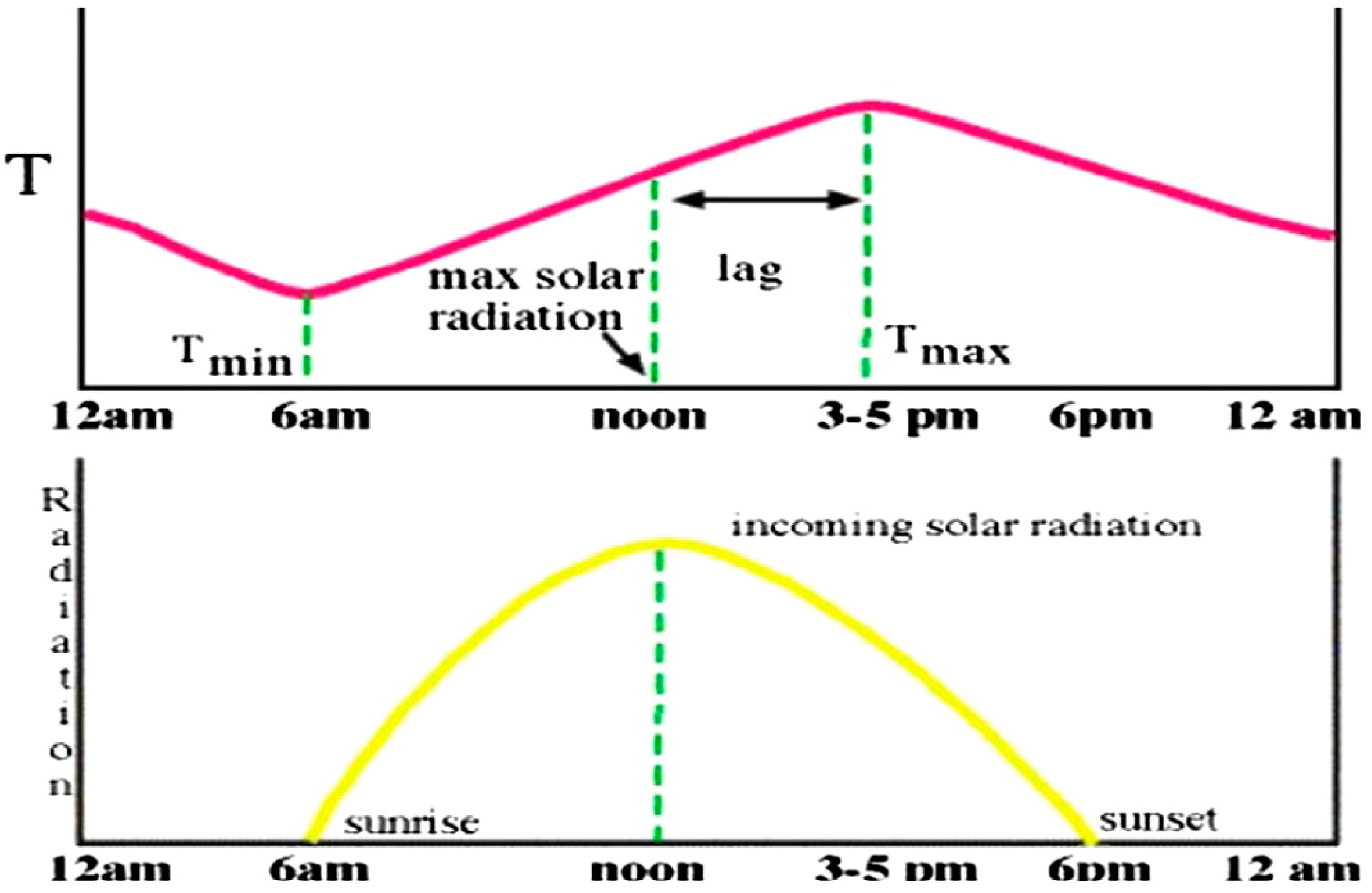 Energies 16 06165 g001