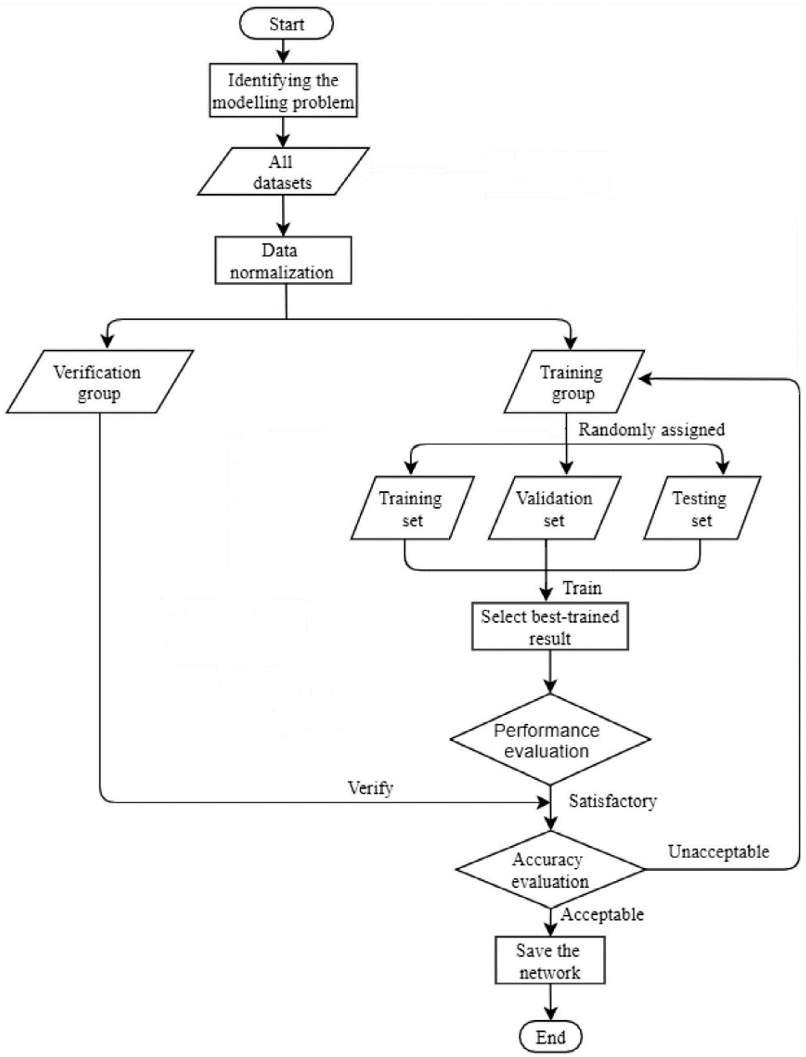 Energies 16 06165 g003