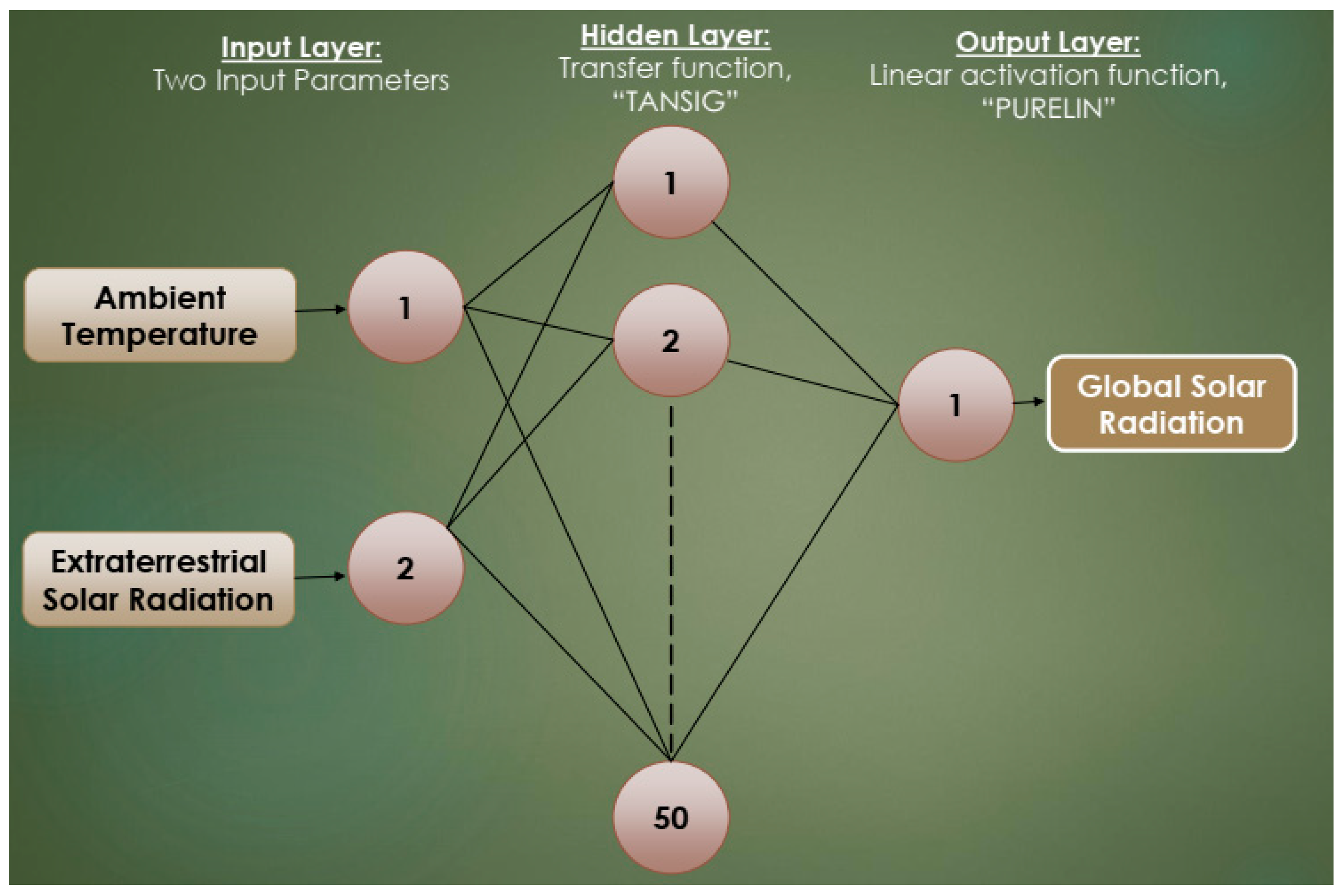 Energies 16 06165 g005