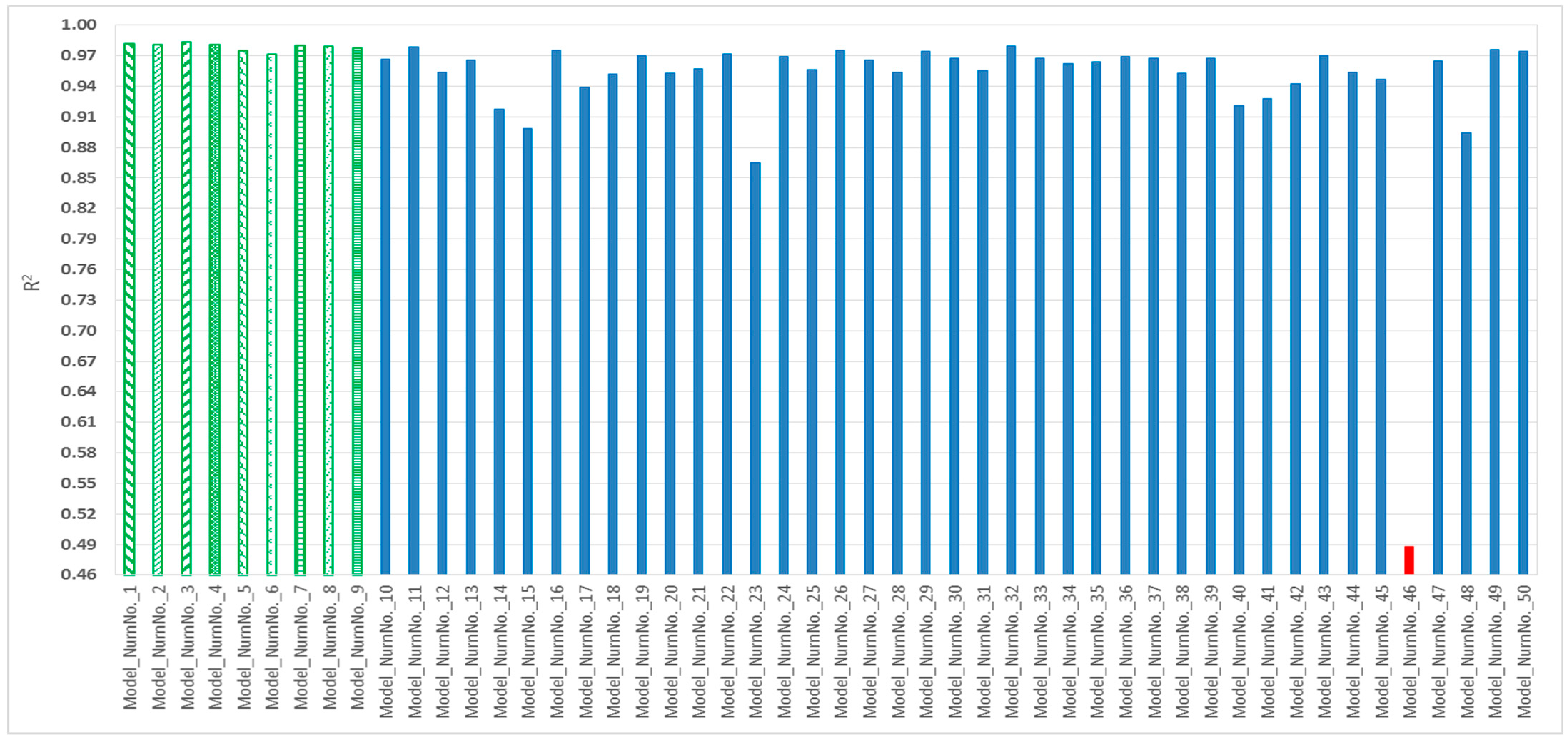 Energies 16 06165 g007