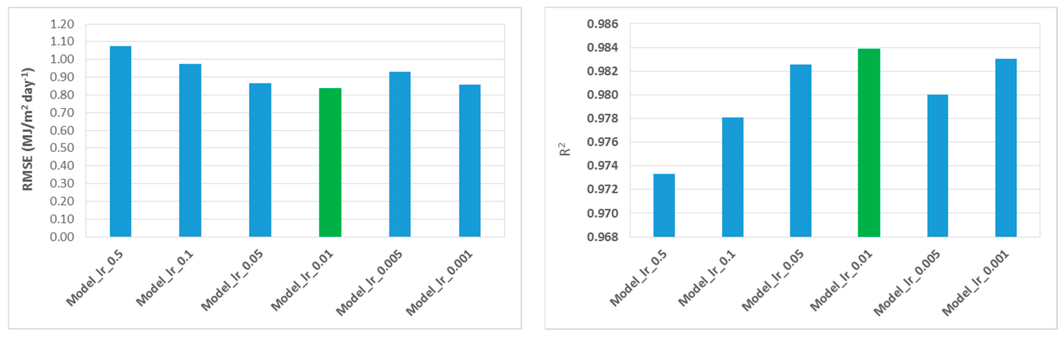Energies 16 06165 g010