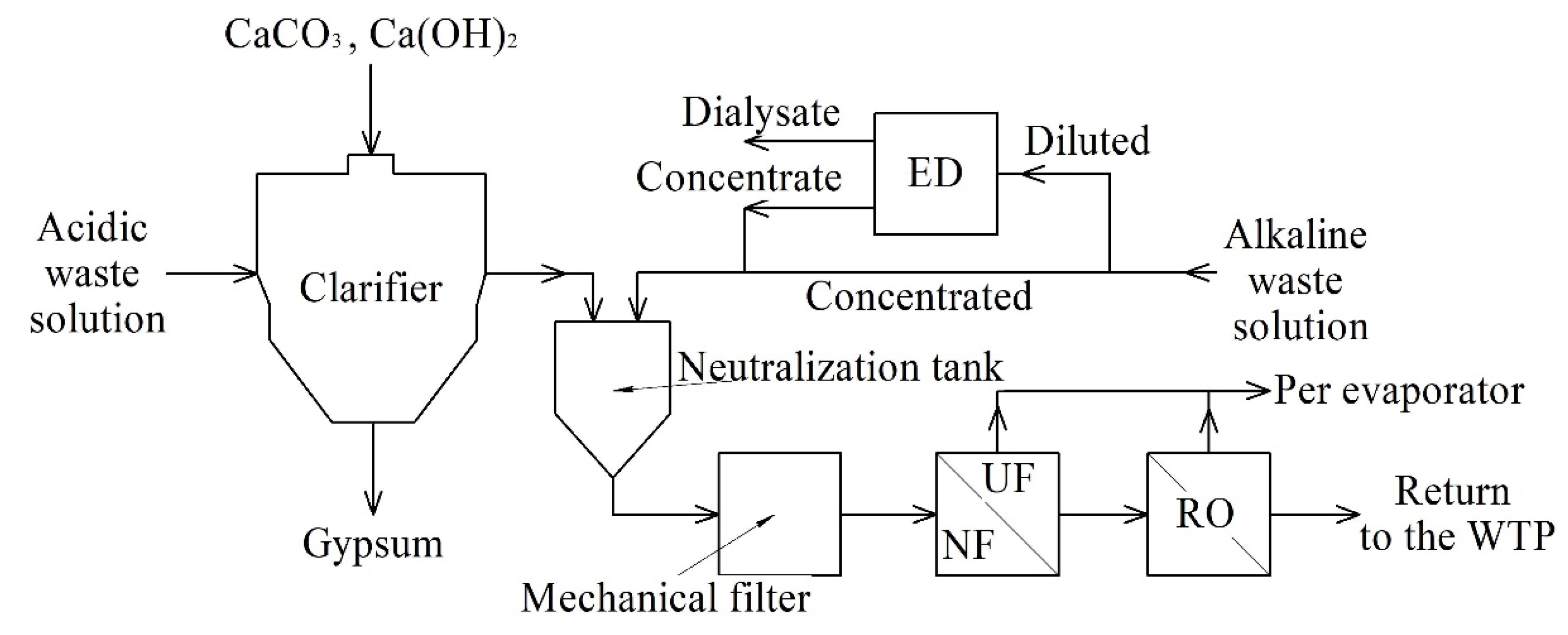 Energies 16 06166 g004