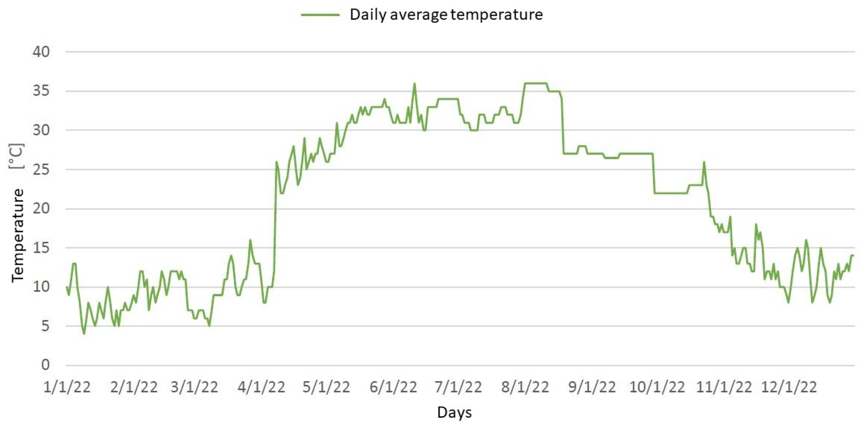 Energies 16 06167 g001