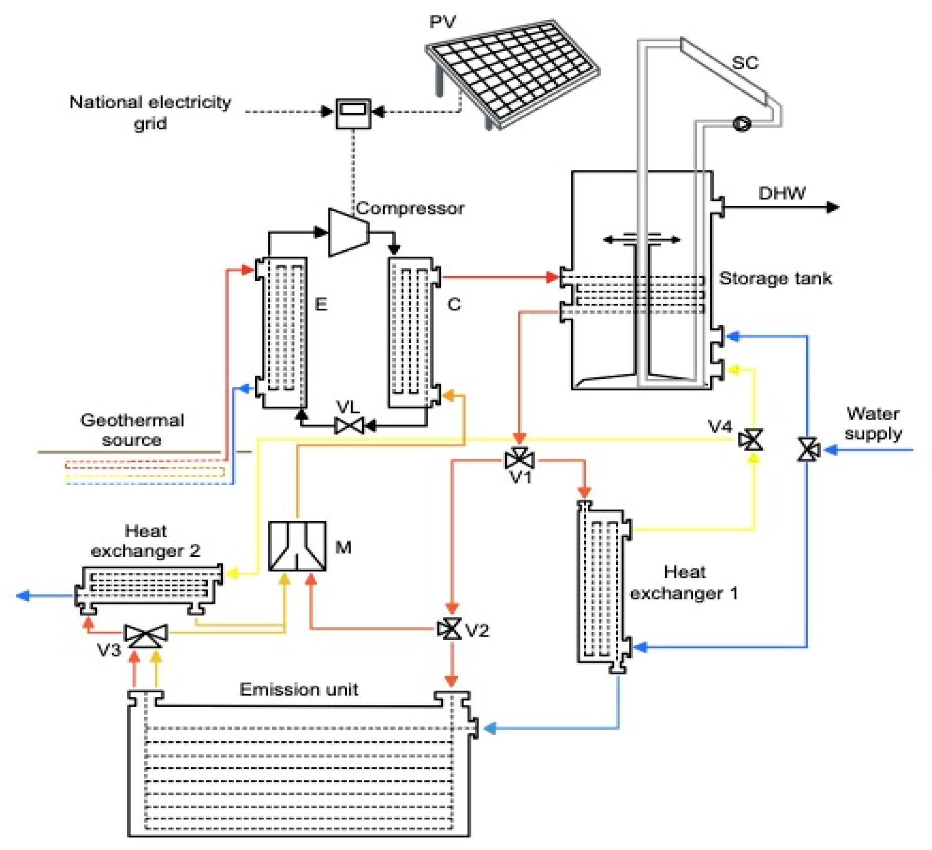 Energies 16 06167 g009