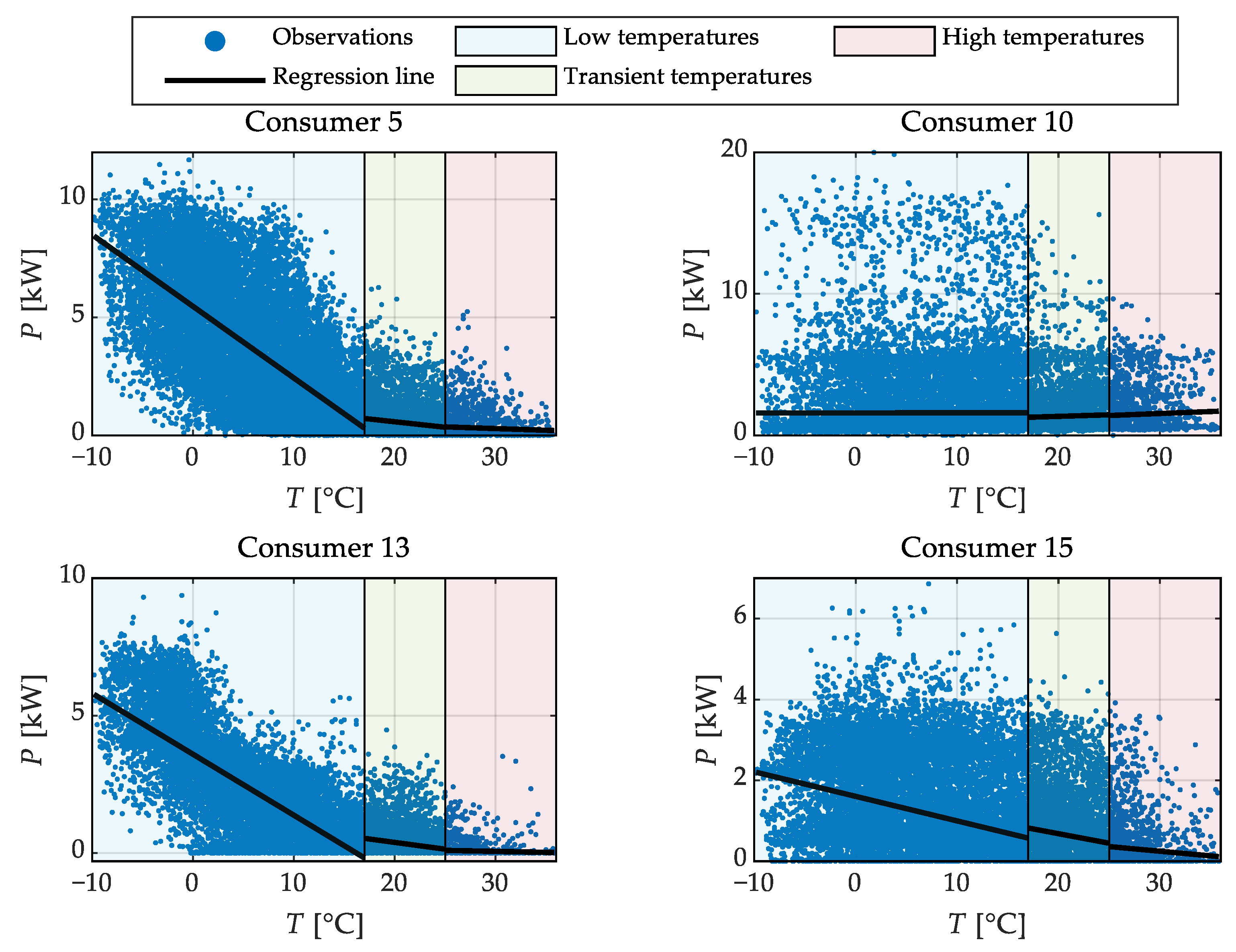 Energies 16 06168 g008
