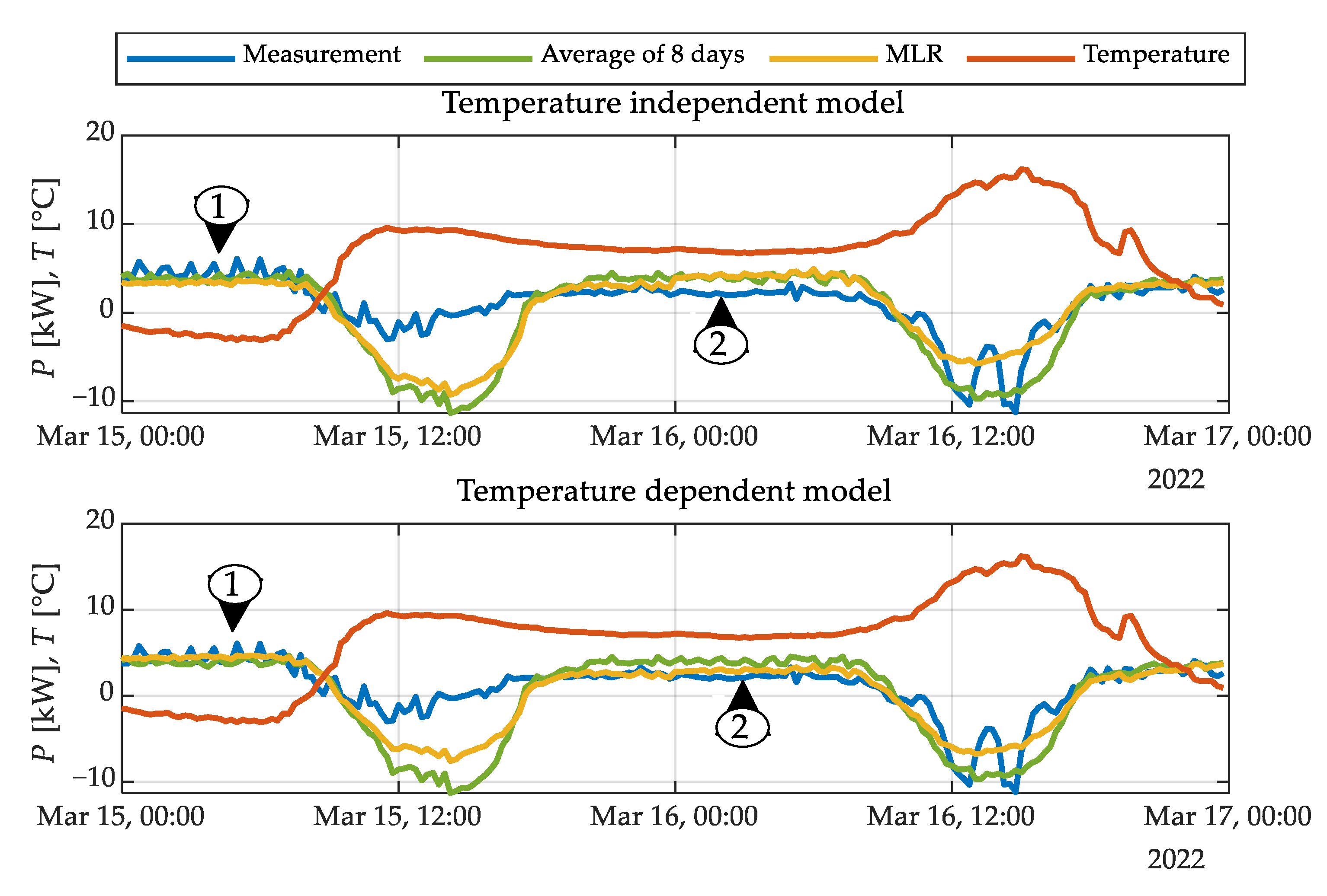 Energies 16 06168 g013