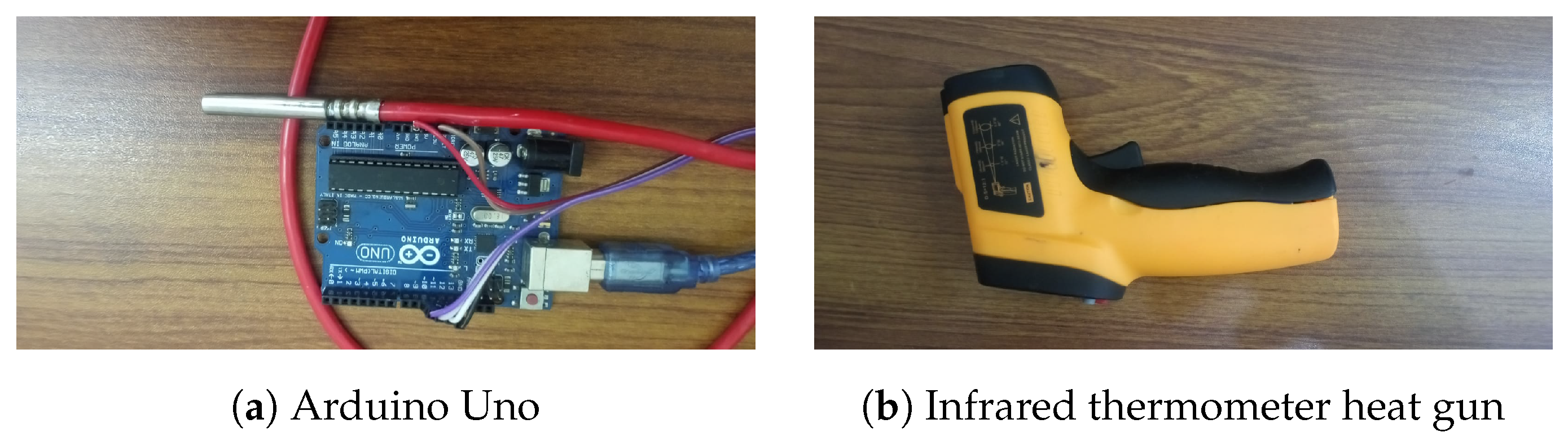 Energies 16 06171 g003a Energies 16 06171 g003a