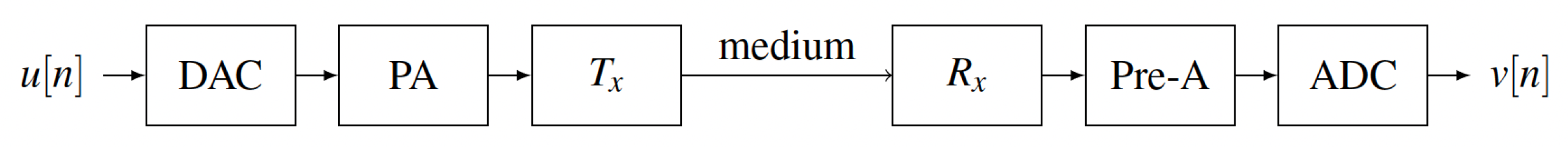 Energies 16 06172 g003