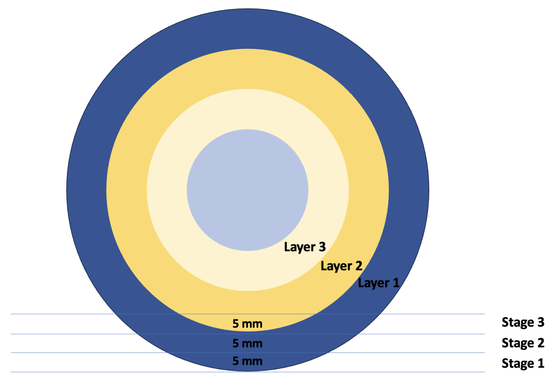 Energies 16 06172 g006