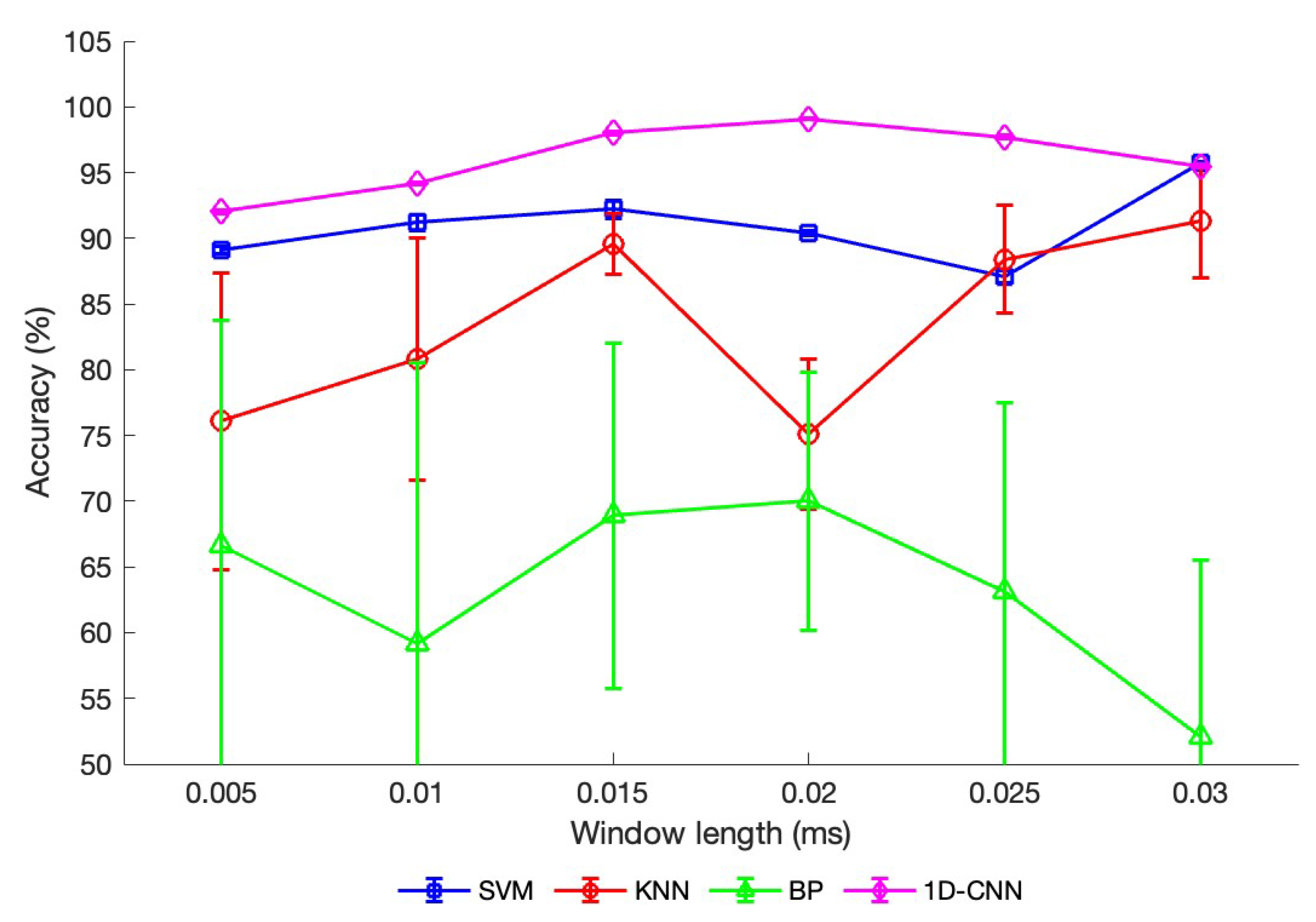 Energies 16 06172 g008