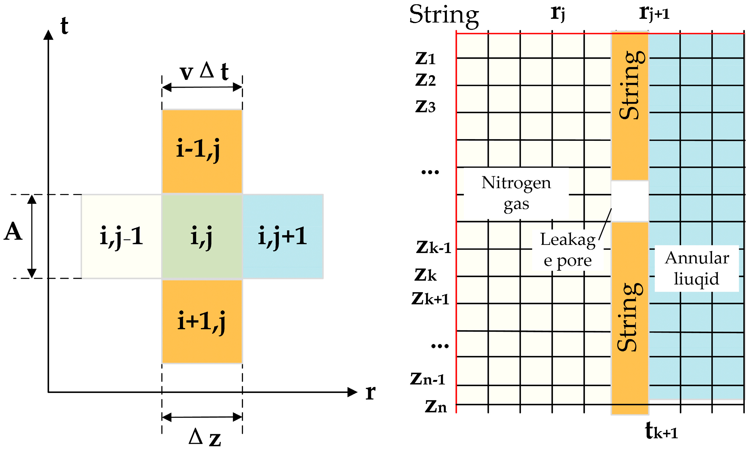 Energies 16 06173 g003