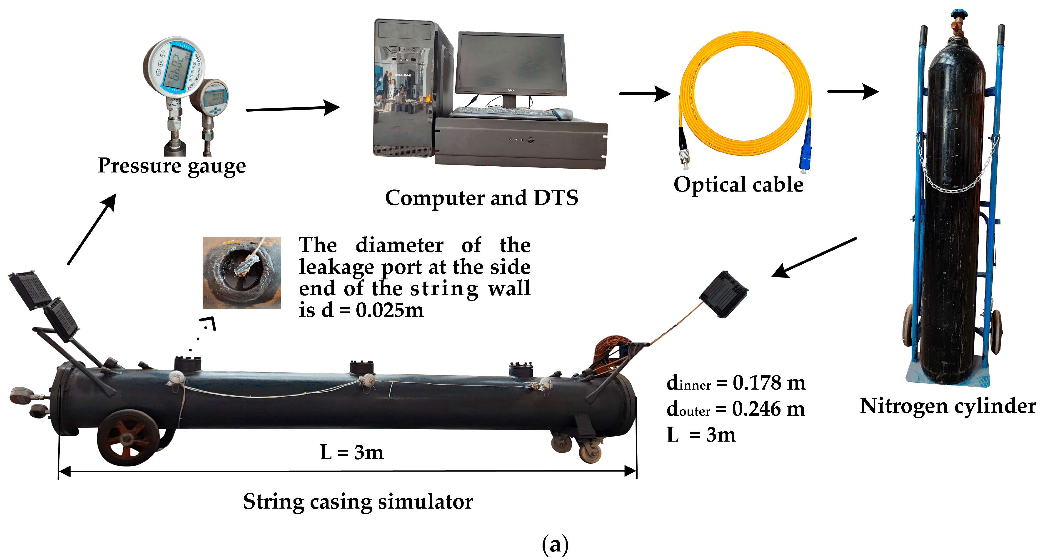 Energies 16 06173 g005a