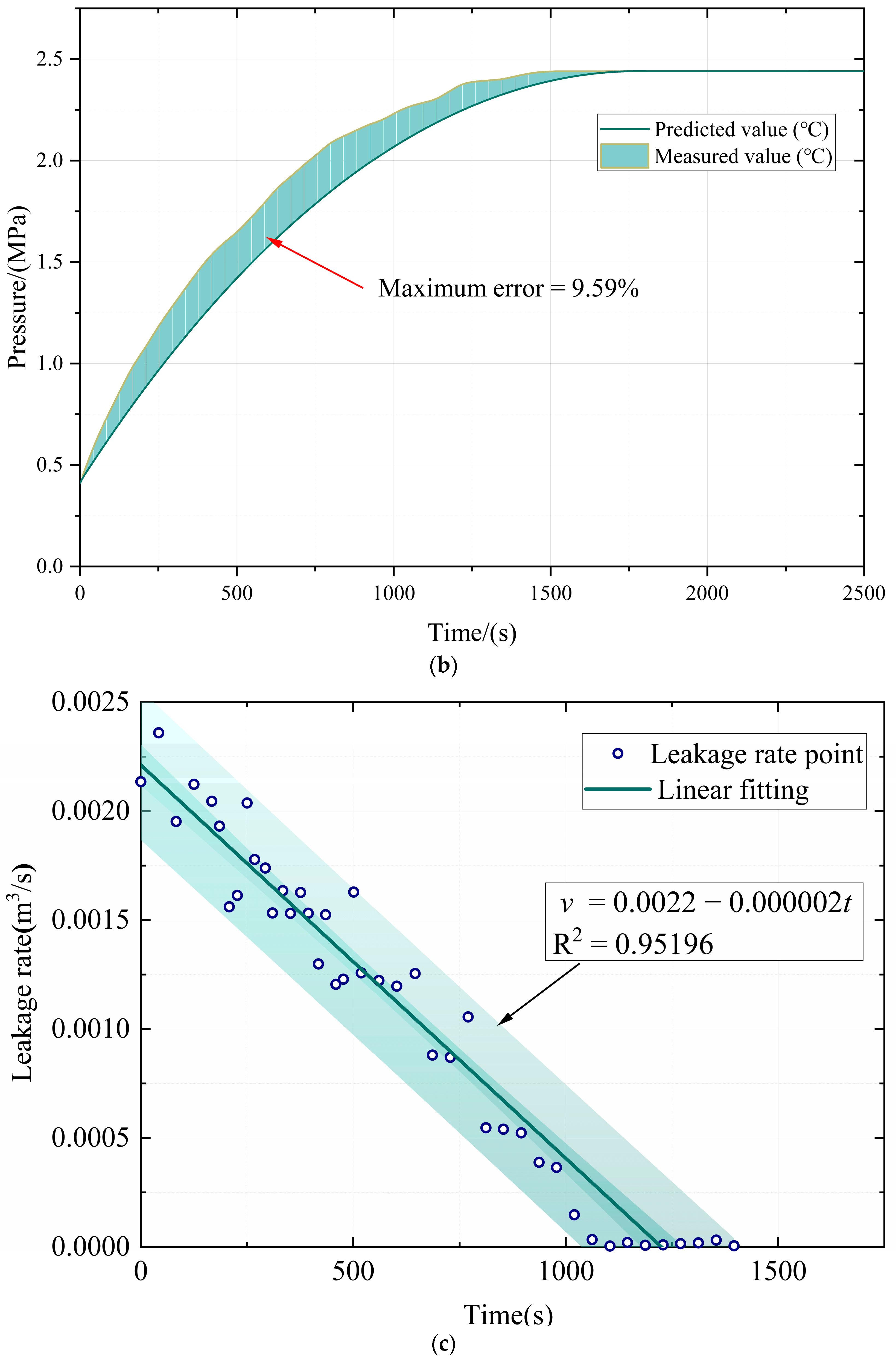 Energies 16 06173 g006b