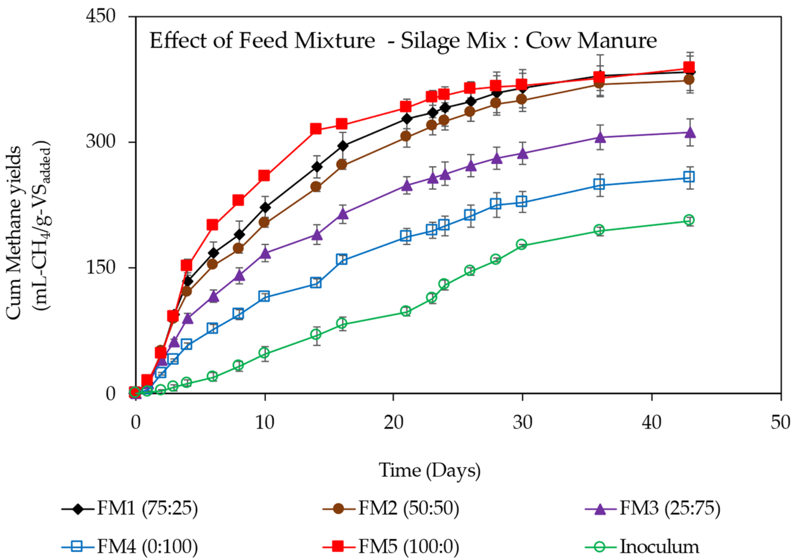 Energies 16 06179 g002