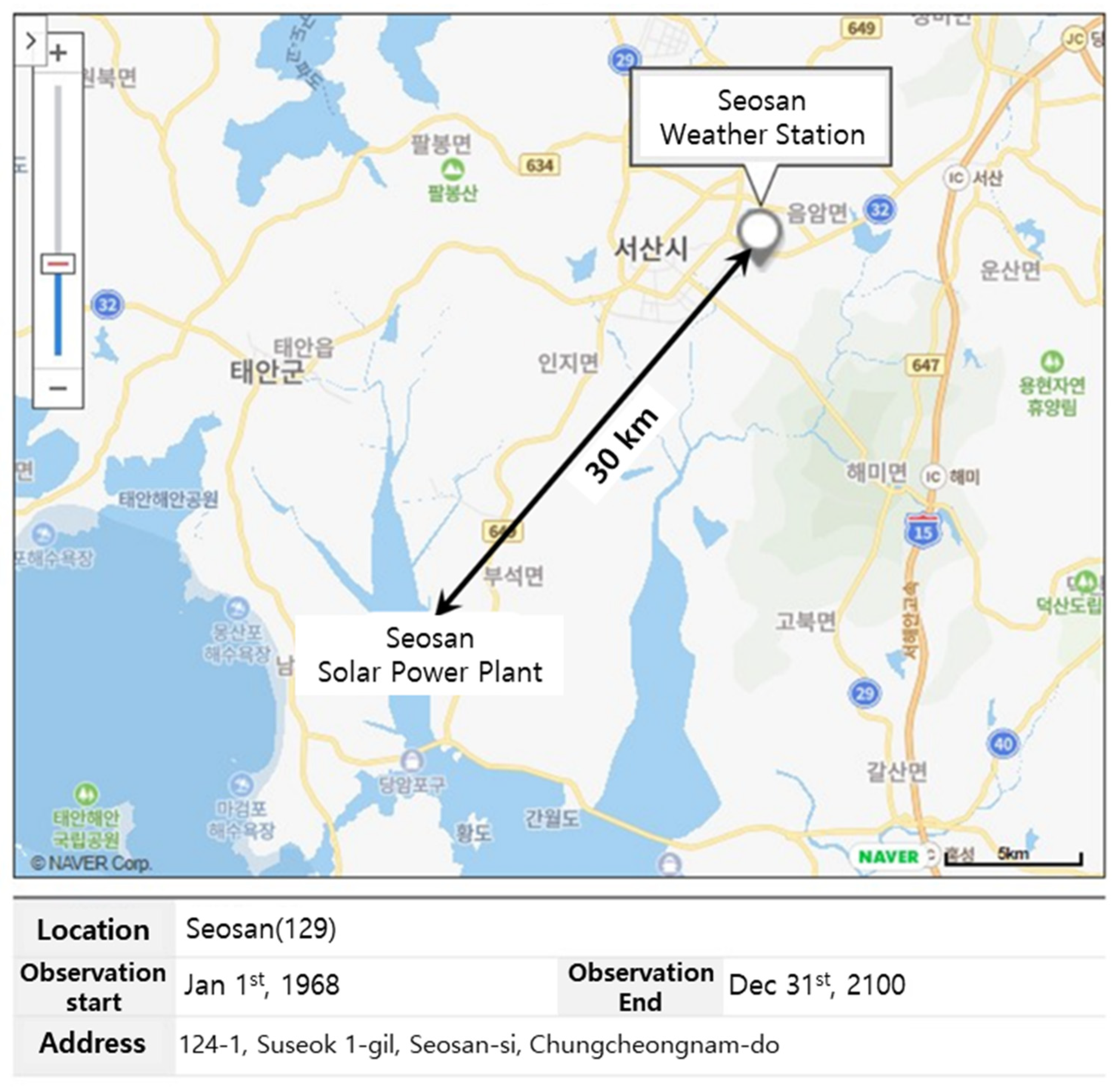 Energies 16 06180 g003