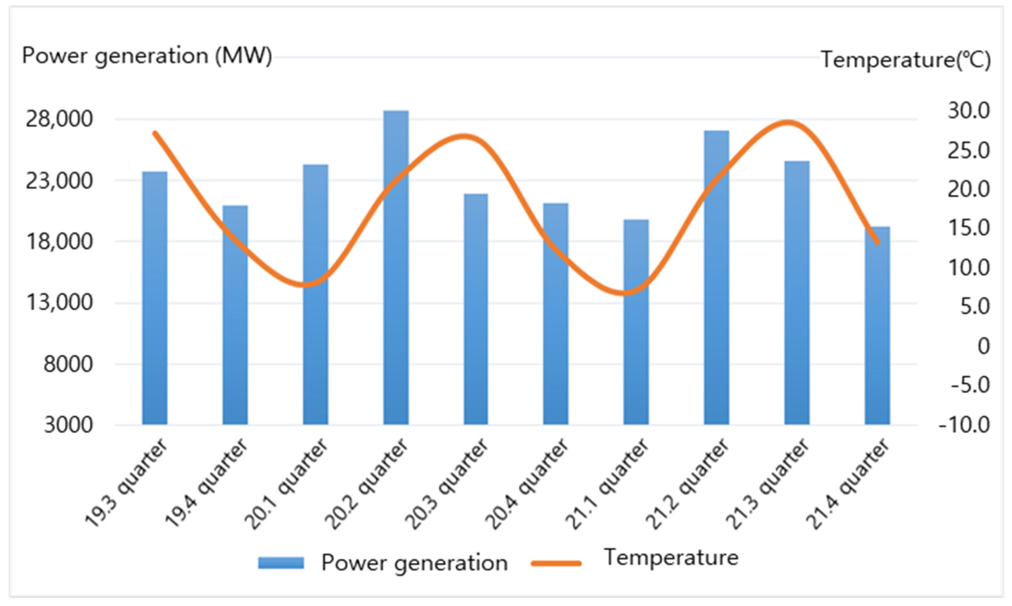 Energies 16 06180 g004