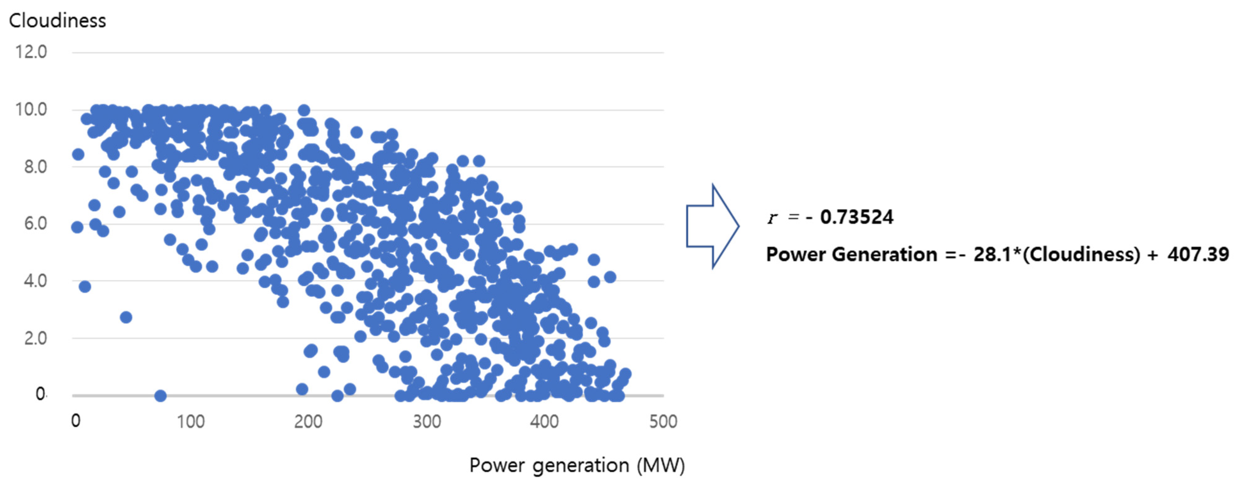 Energies 16 06180 g006