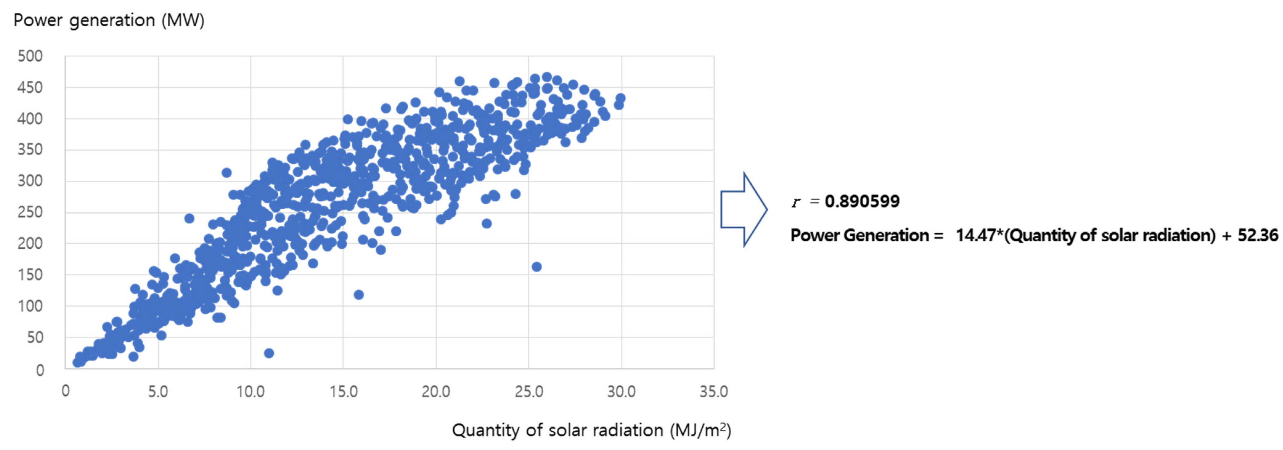 Energies 16 06180 g008