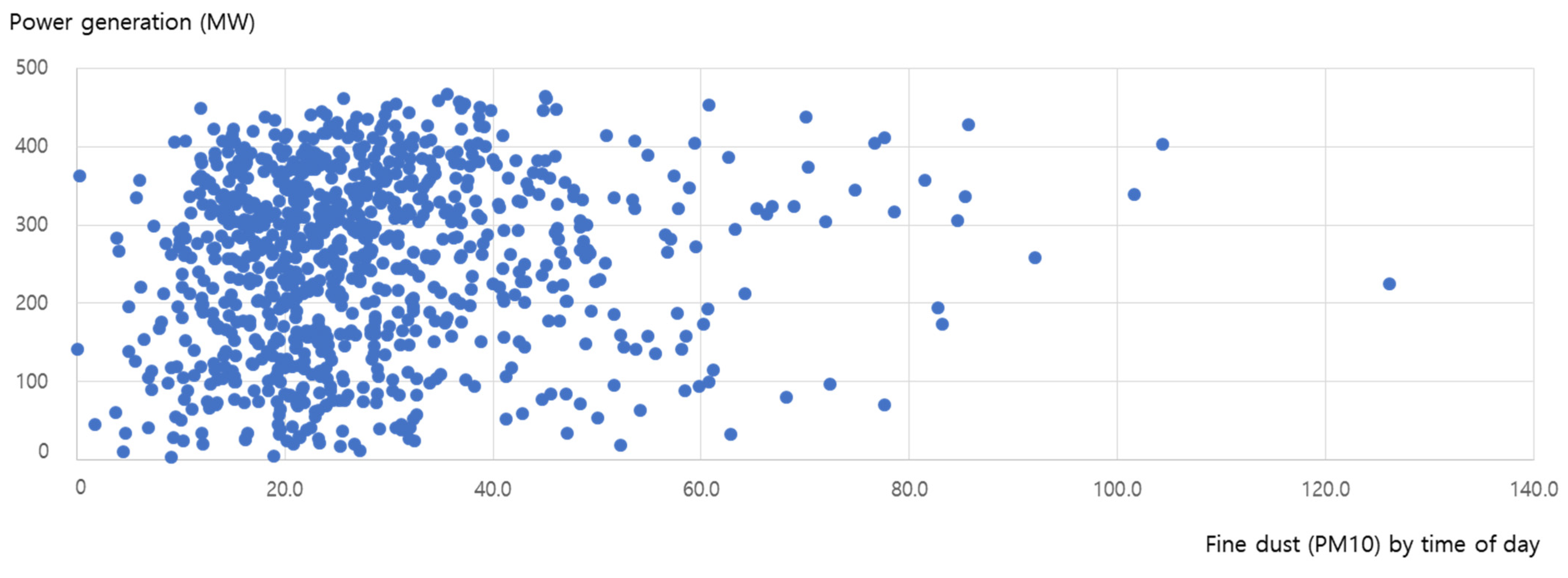 Energies 16 06180 g010