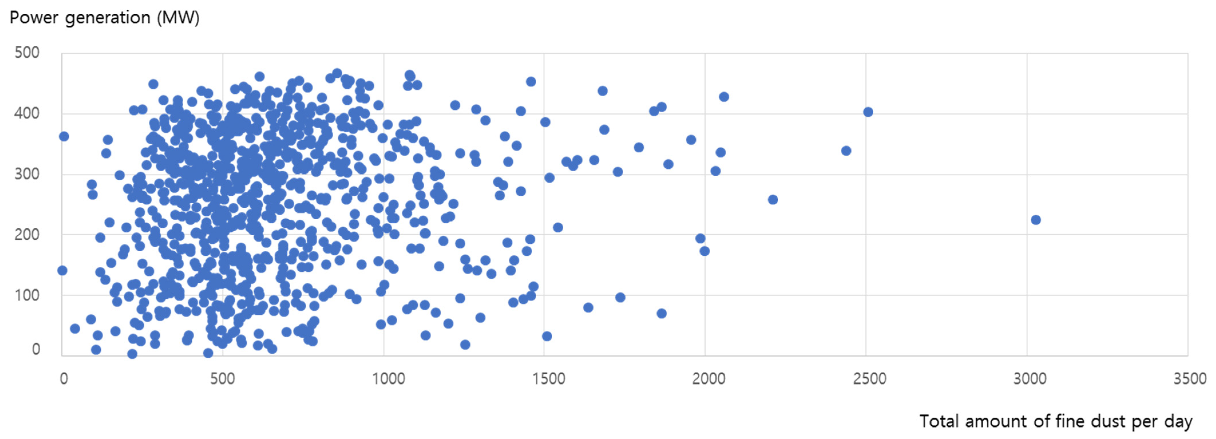 Energies 16 06180 g011