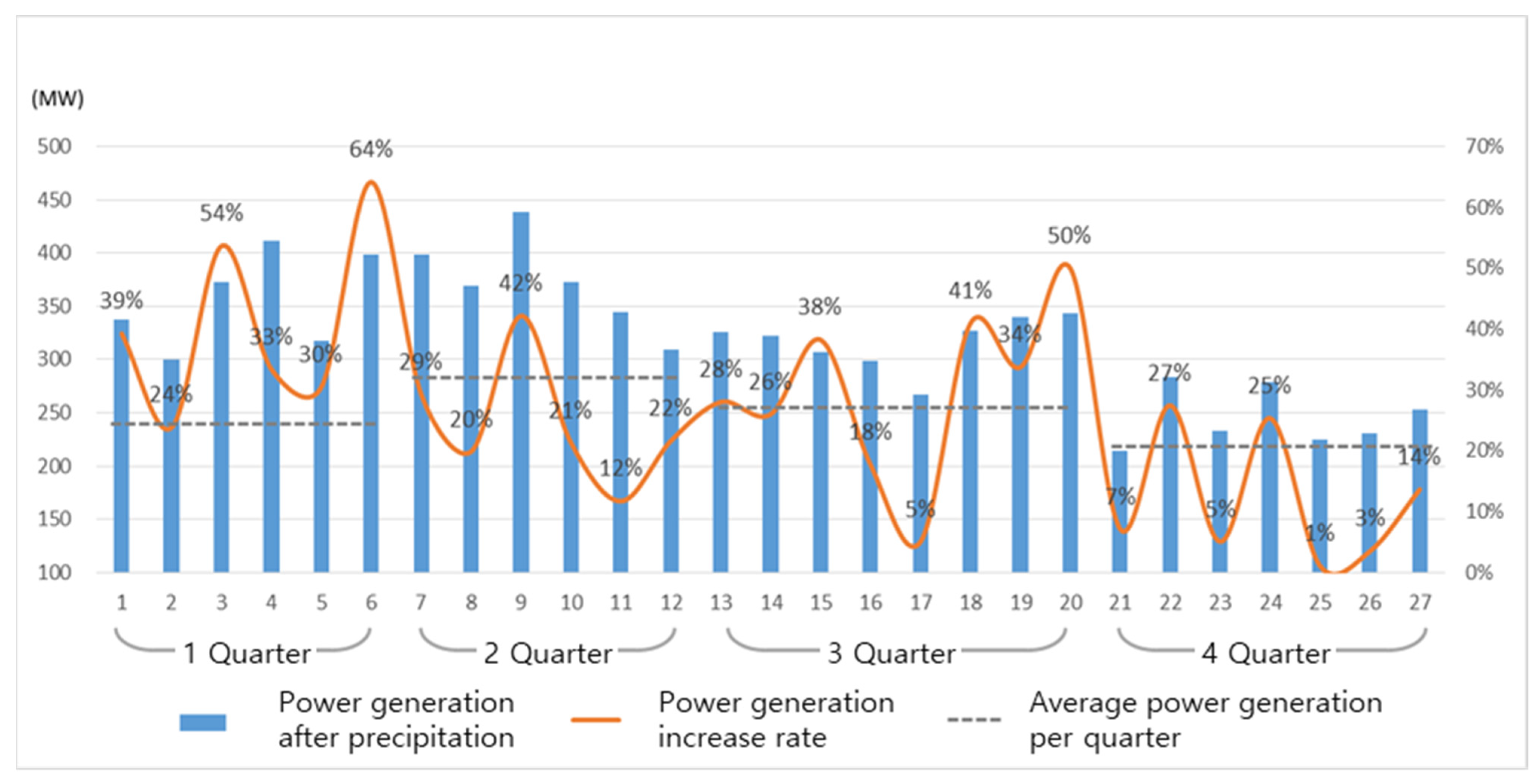 Energies 16 06180 g012