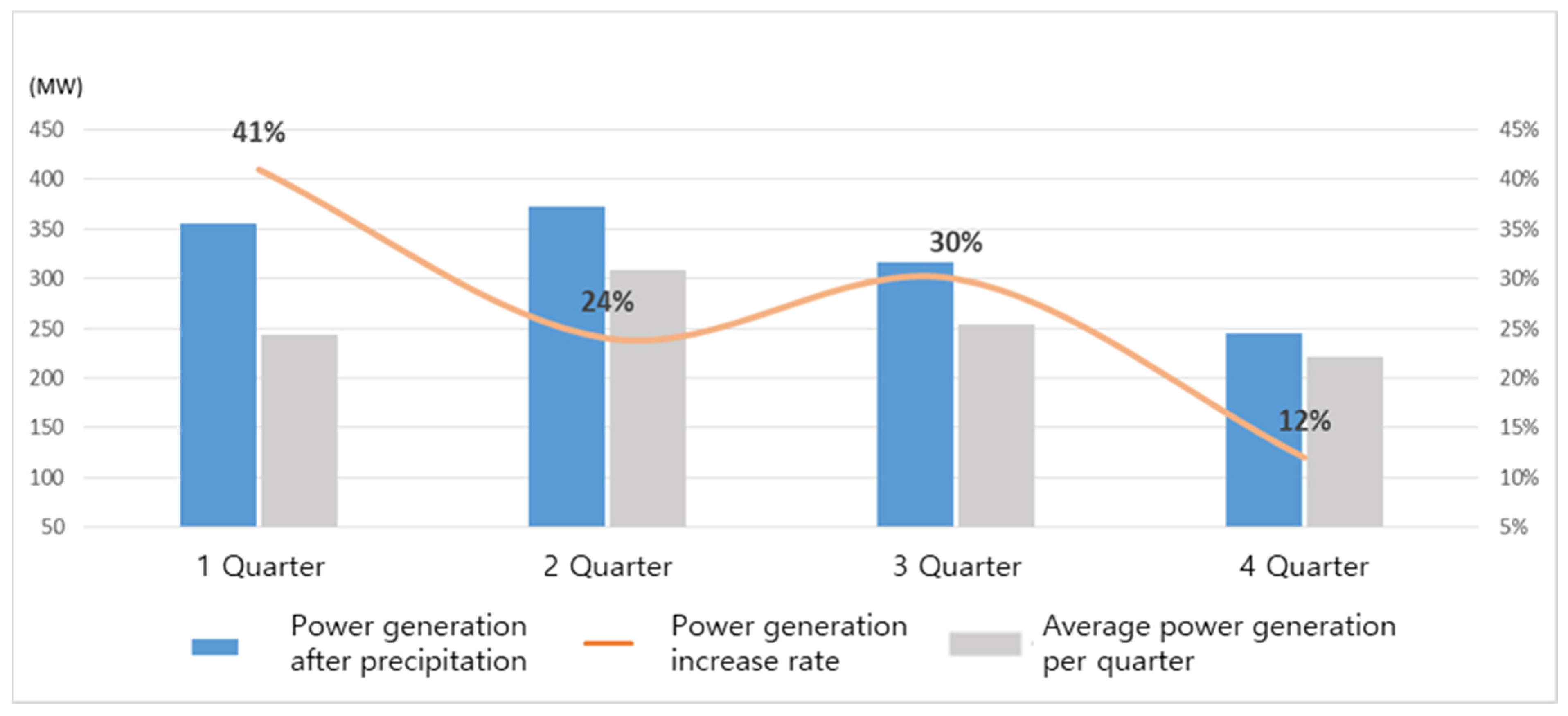Energies 16 06180 g013