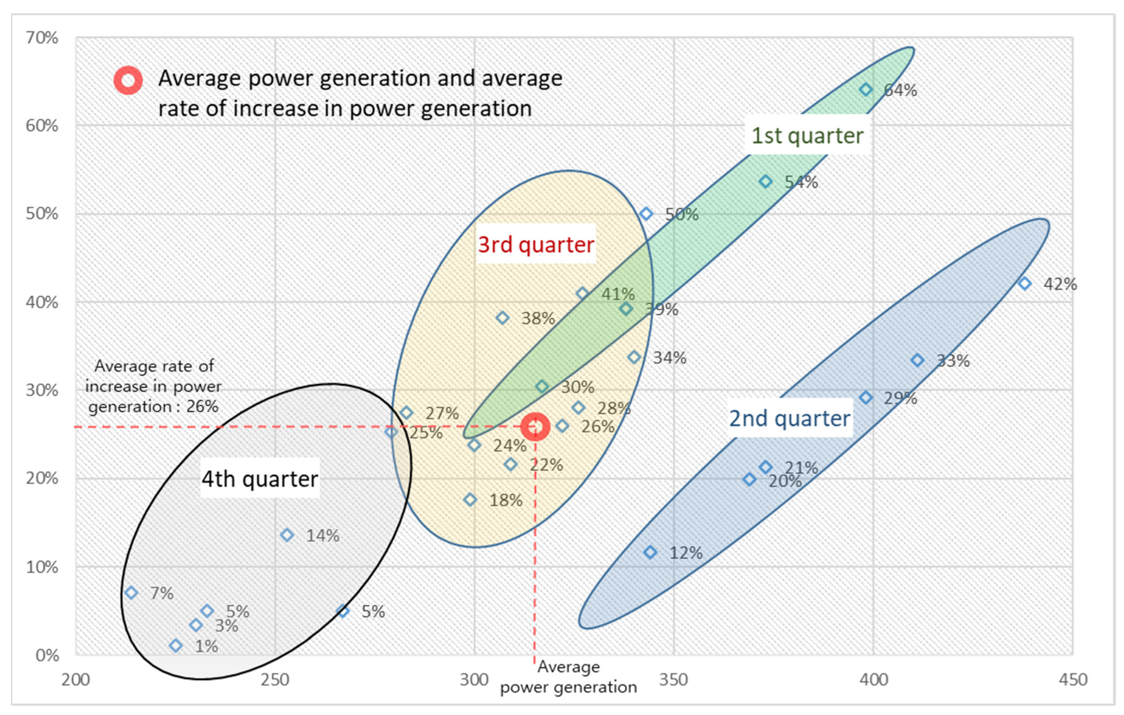 Energies 16 06180 g014