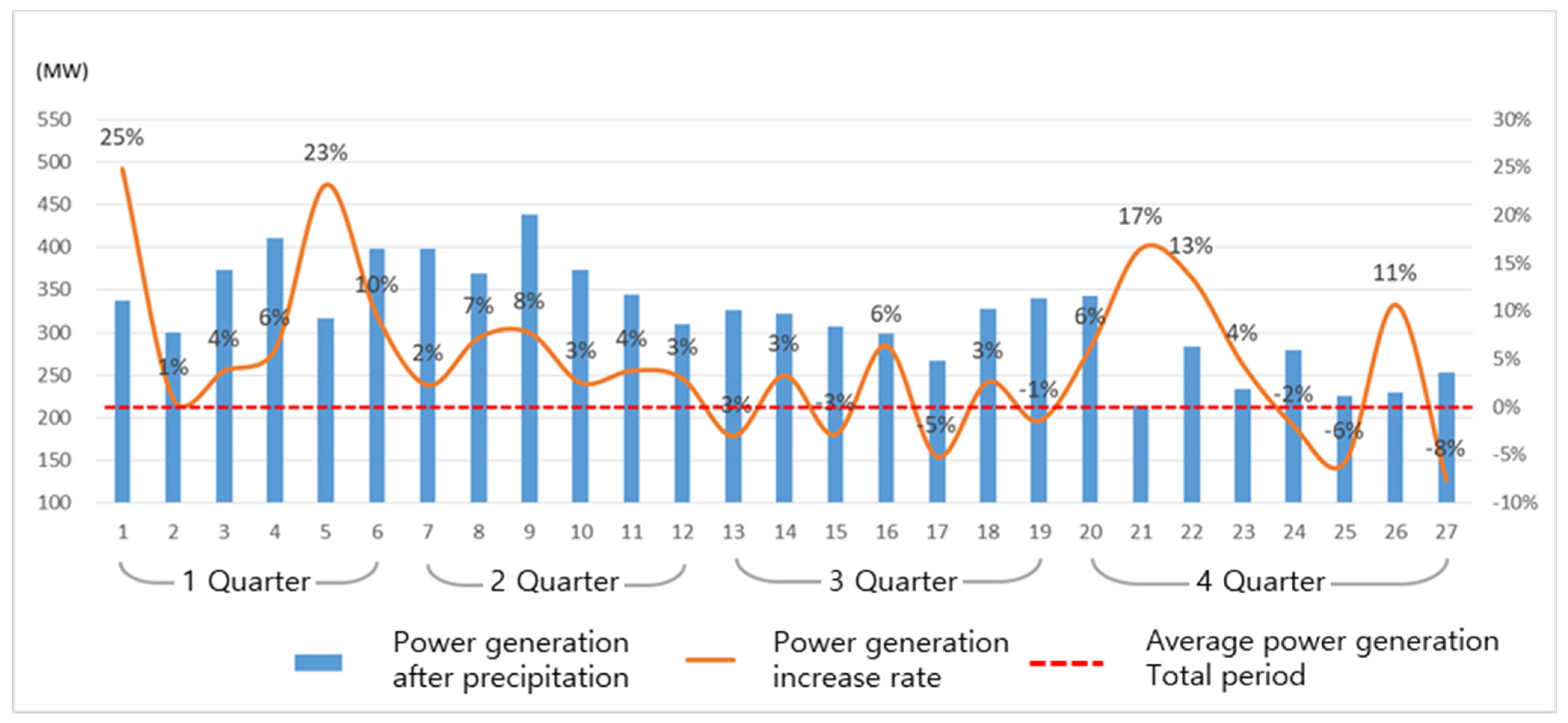 Energies 16 06180 g015