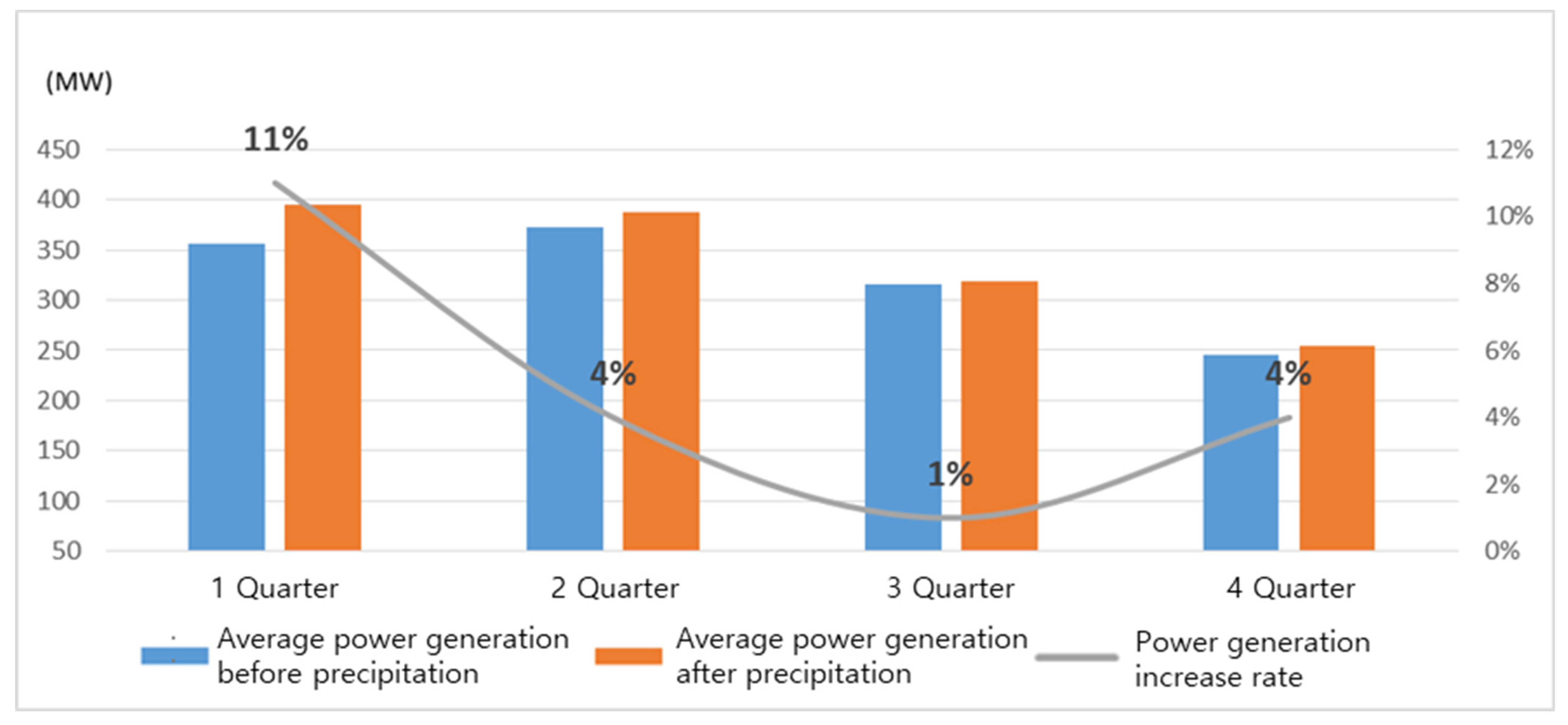 Energies 16 06180 g016
