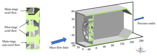 Modal Decomposition Study of the Non-Reactive Flow Field in