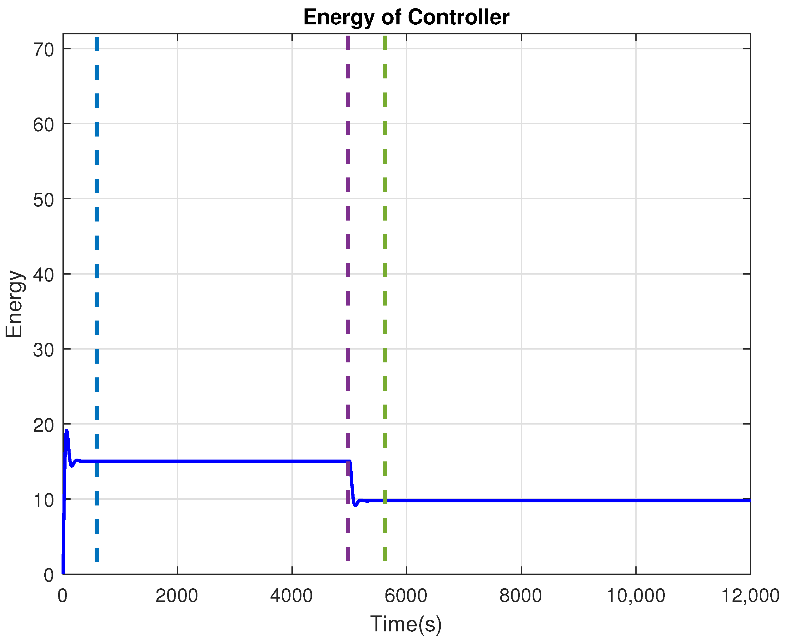 Energies 16 06187 g010
