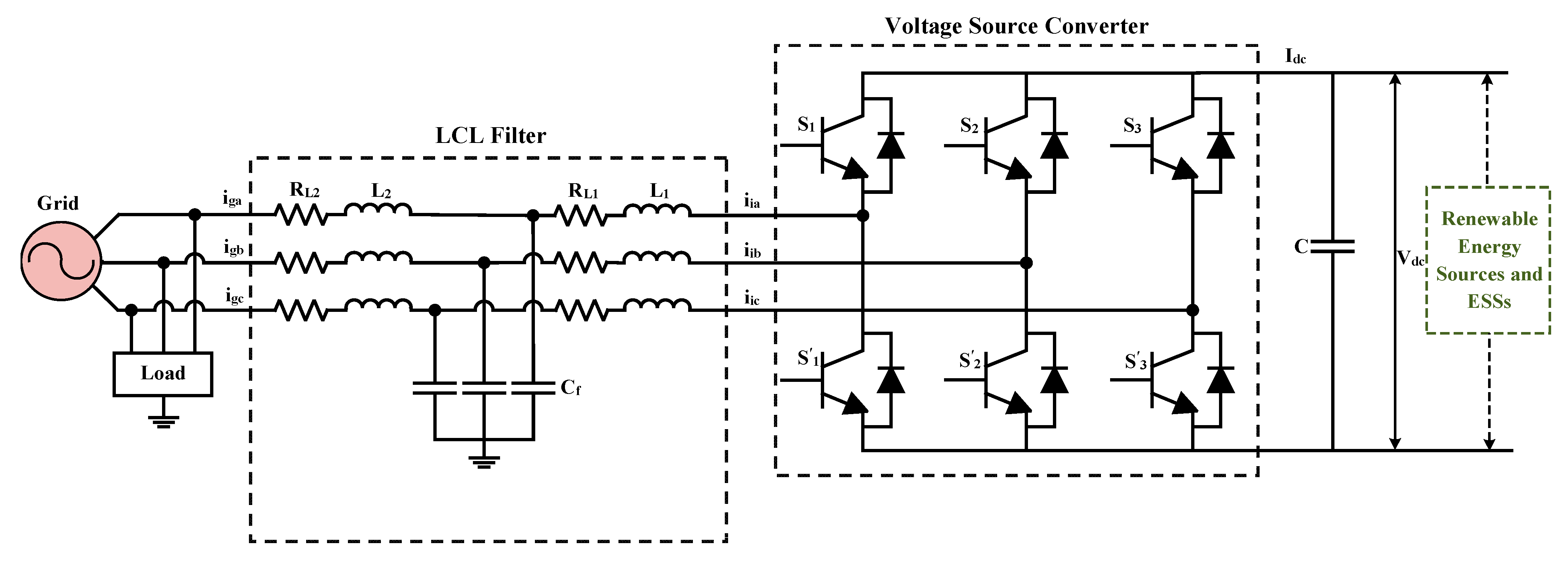 Energies 16 06188 g002