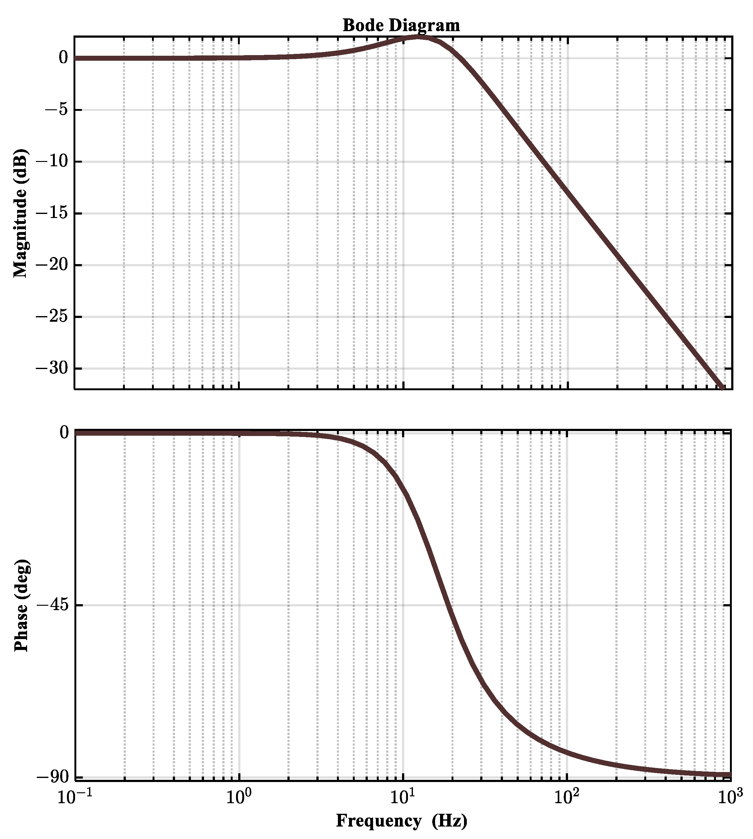 Energies 16 06188 g011