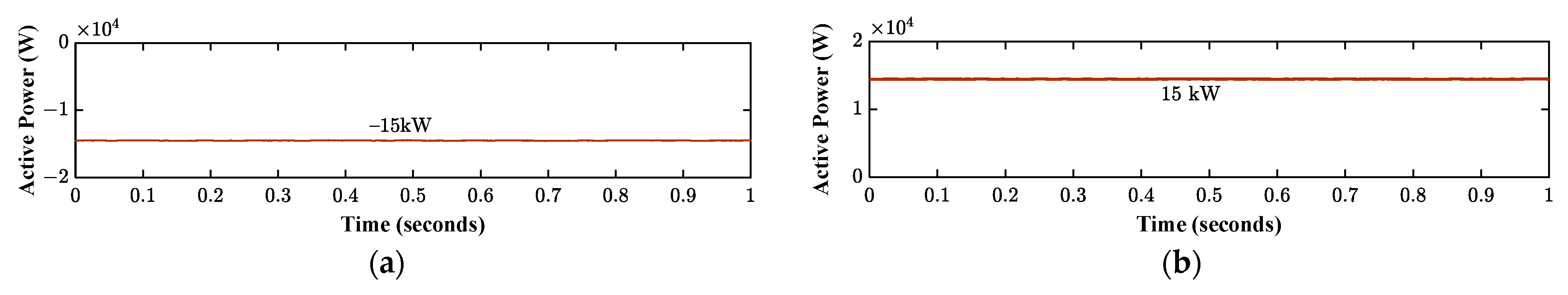 Energies 16 06188 g019