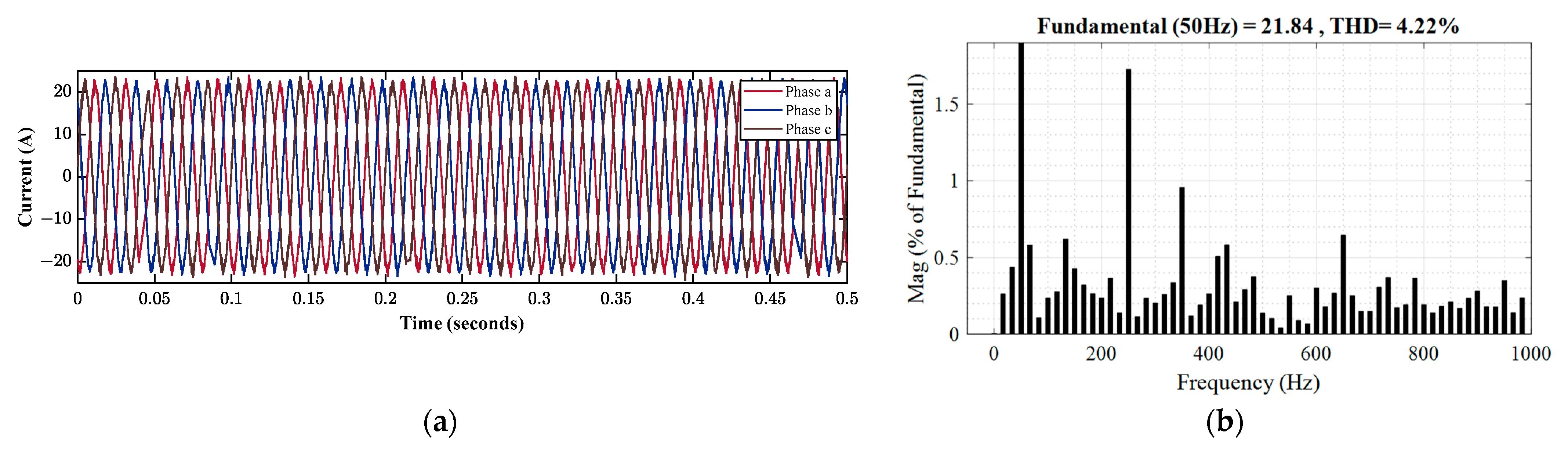 Energies 16 06188 g025