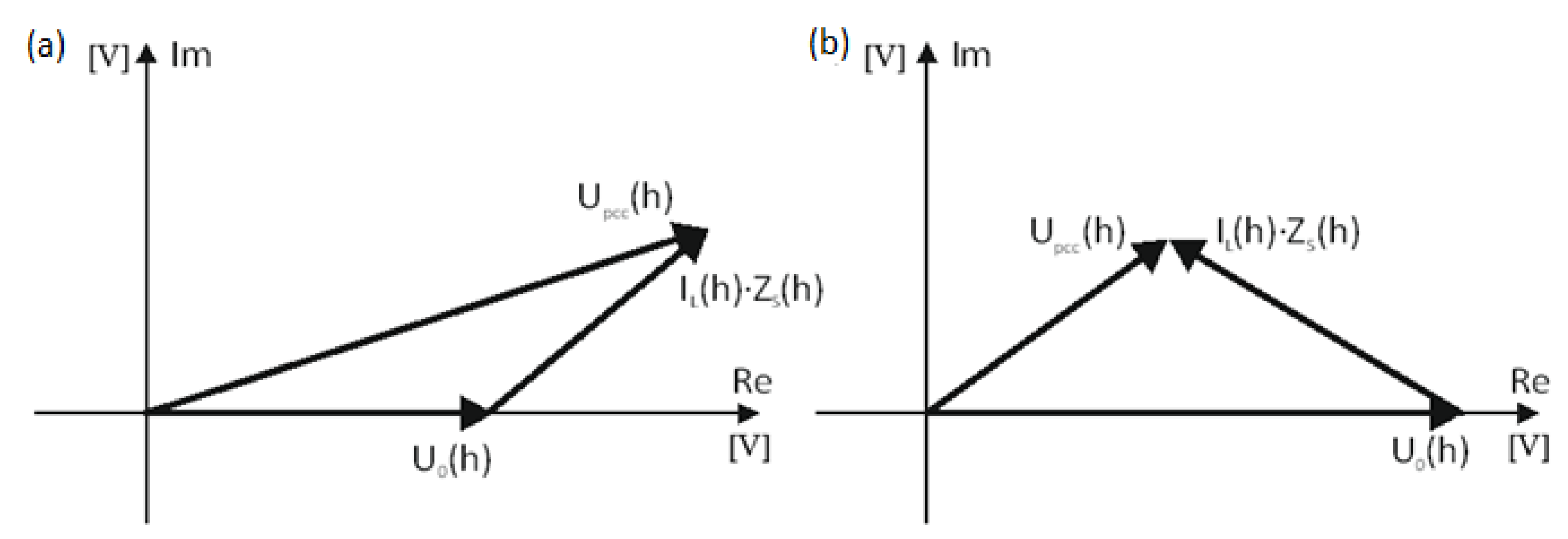 Energies 16 06189 g001
