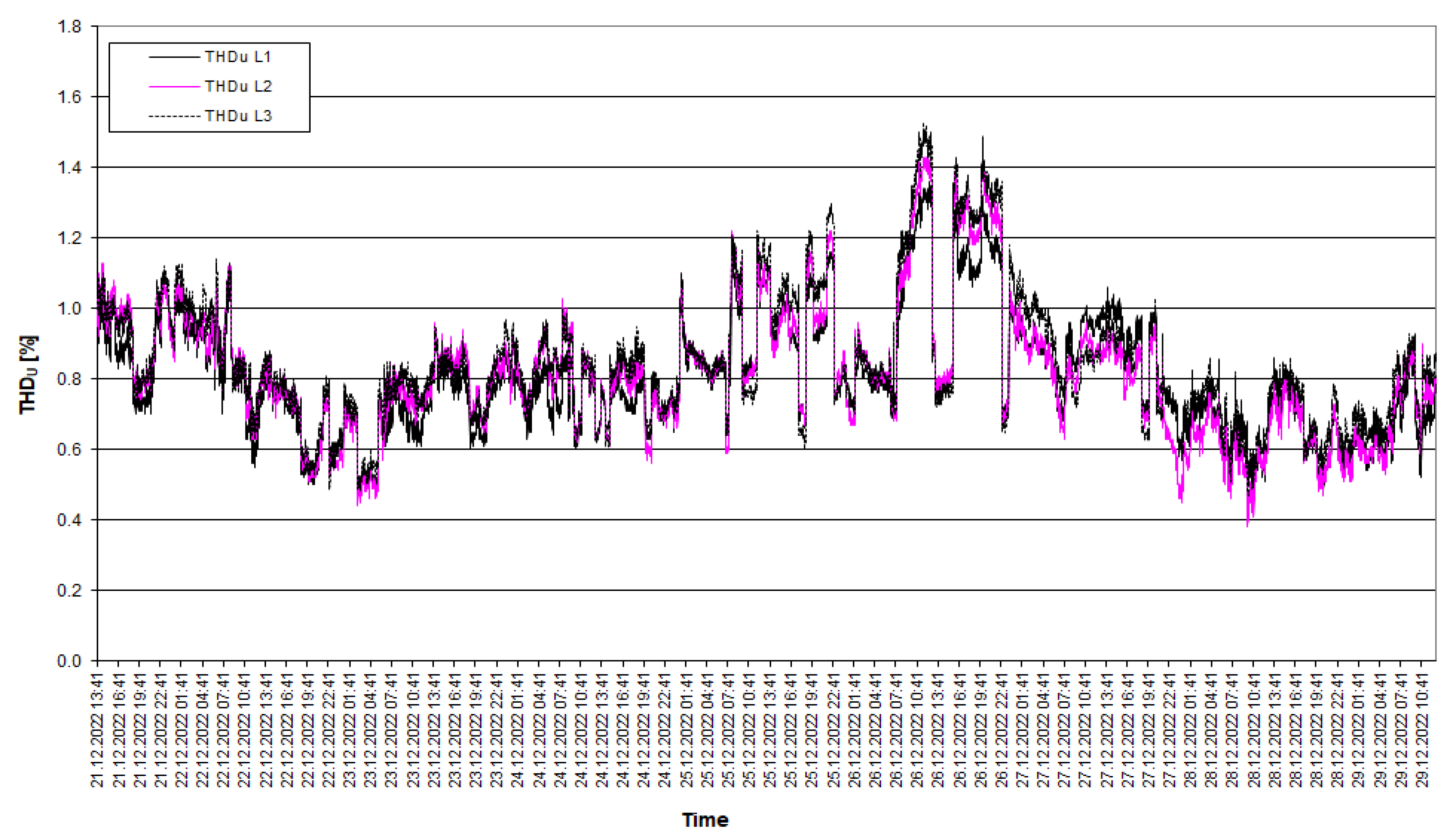 Energies 16 06189 g003