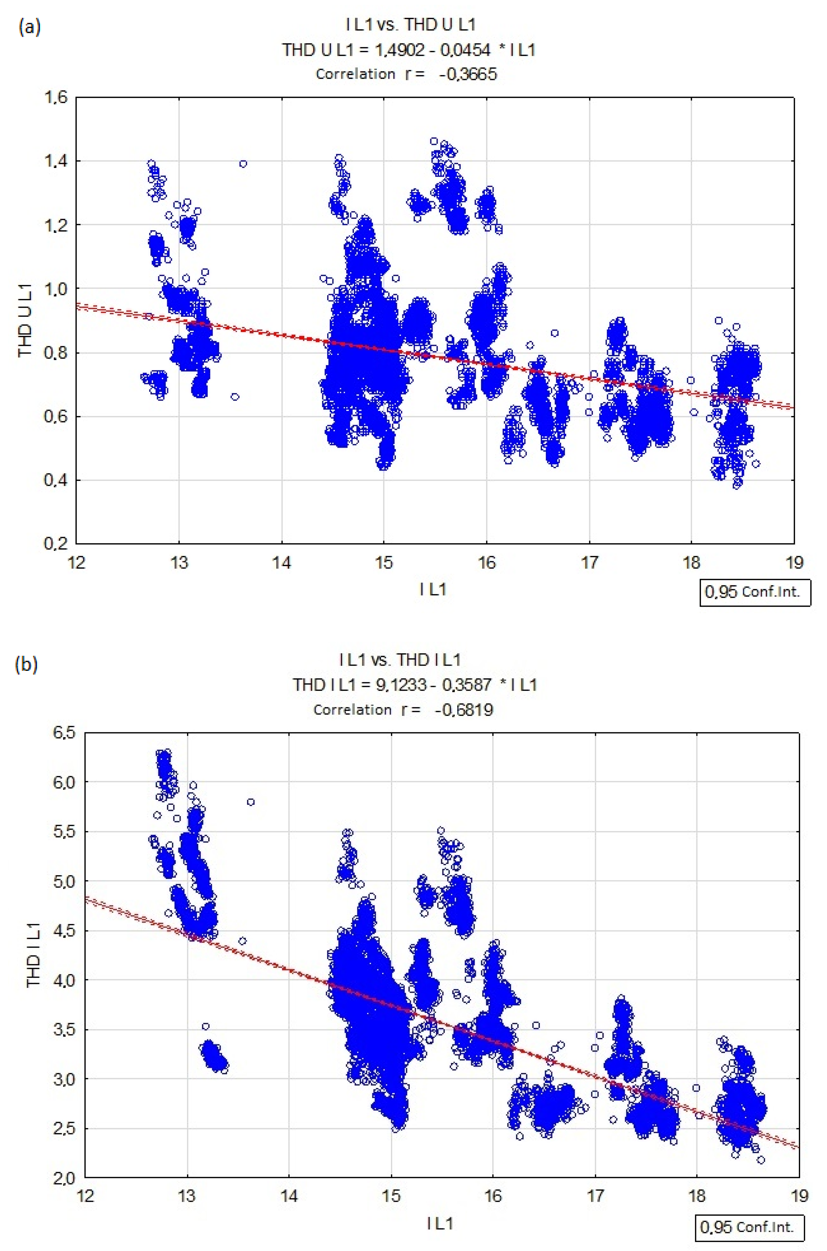 Energies 16 06189 g006