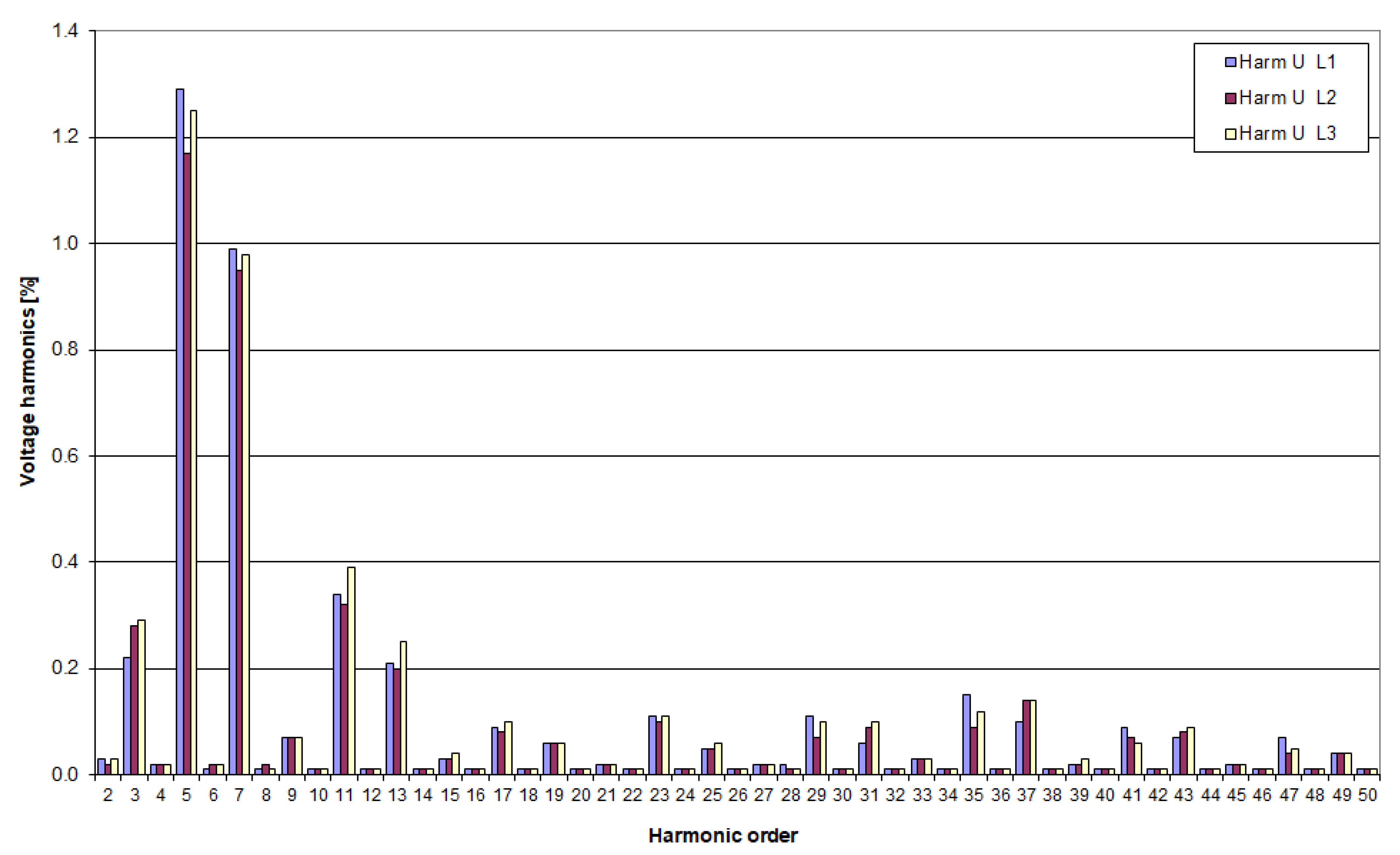 Energies 16 06189 g009